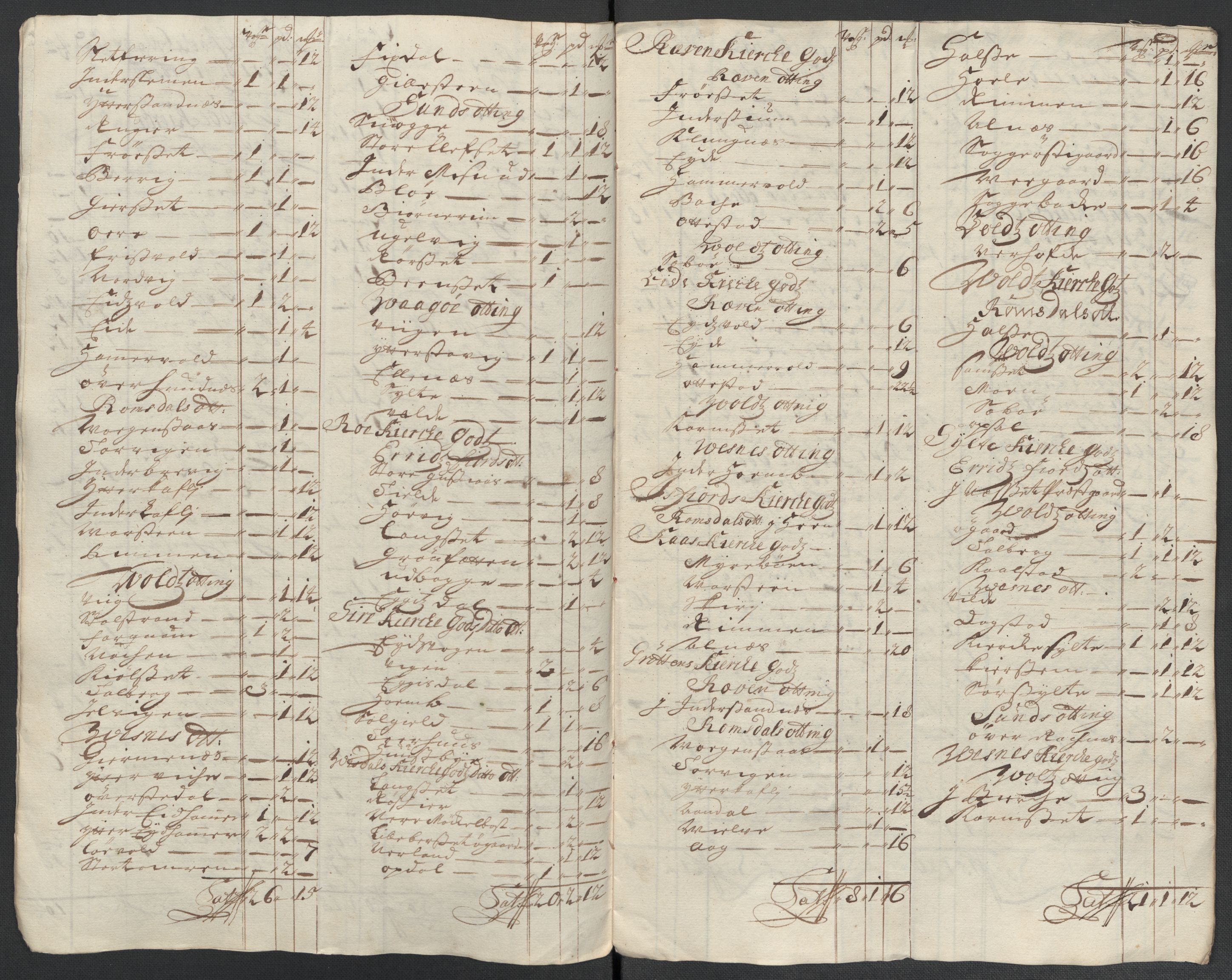 Rentekammeret inntil 1814, Reviderte regnskaper, Fogderegnskap, RA/EA-4092/R55/L3656: Fogderegnskap Romsdal, 1703-1705, p. 496