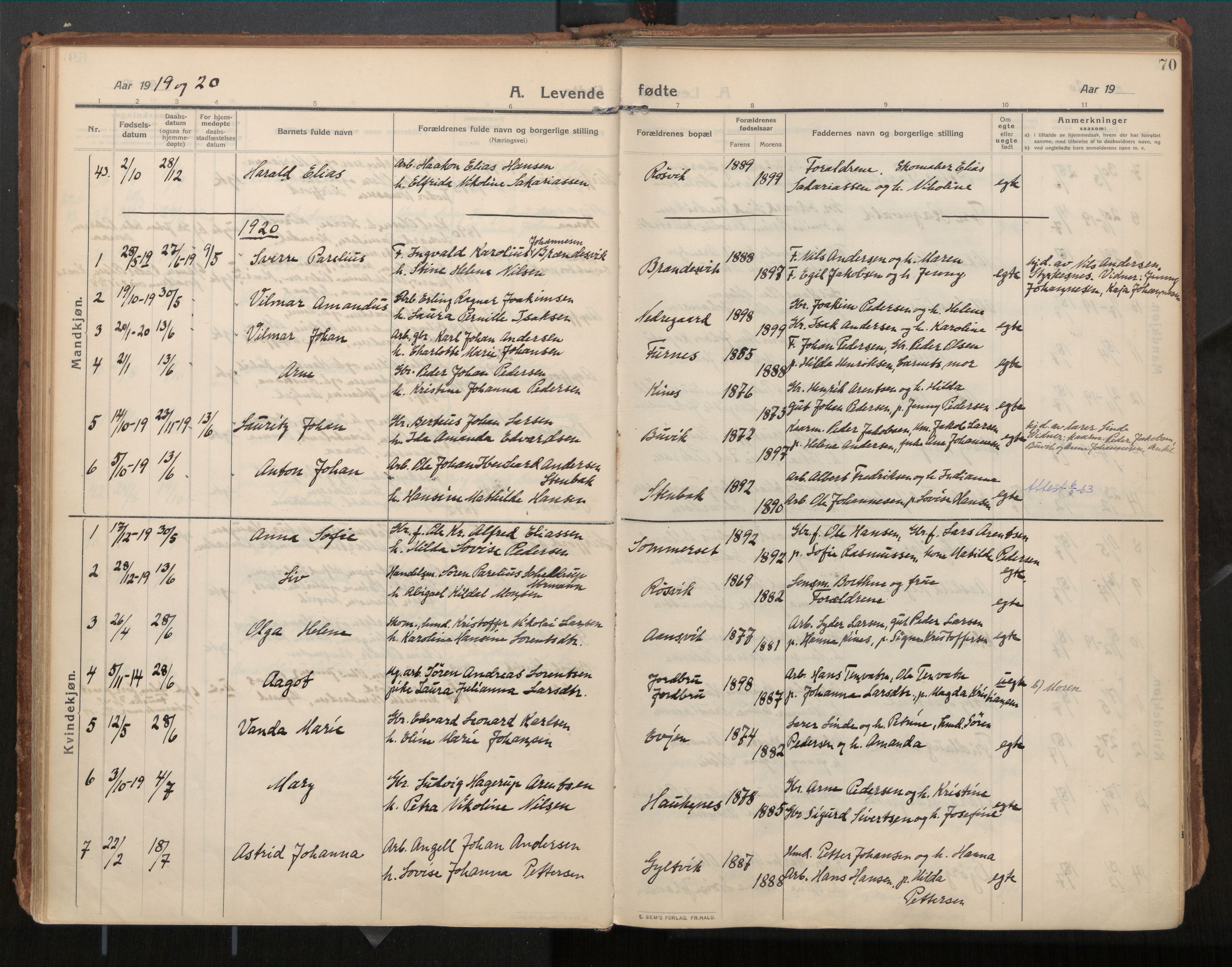 Ministerialprotokoller, klokkerbøker og fødselsregistre - Nordland, AV/SAT-A-1459/854/L0784: Parish register (official) no. 854A07, 1910-1922, p. 70