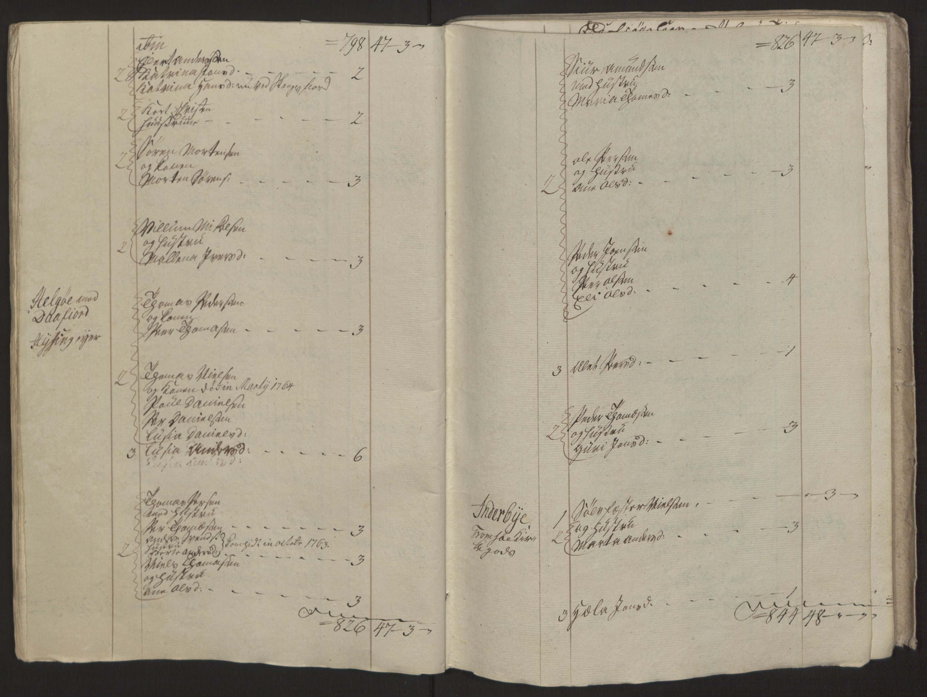 Rentekammeret inntil 1814, Reviderte regnskaper, Fogderegnskap, AV/RA-EA-4092/R68/L4845: Ekstraskatten Senja og Troms, 1762-1765, p. 392