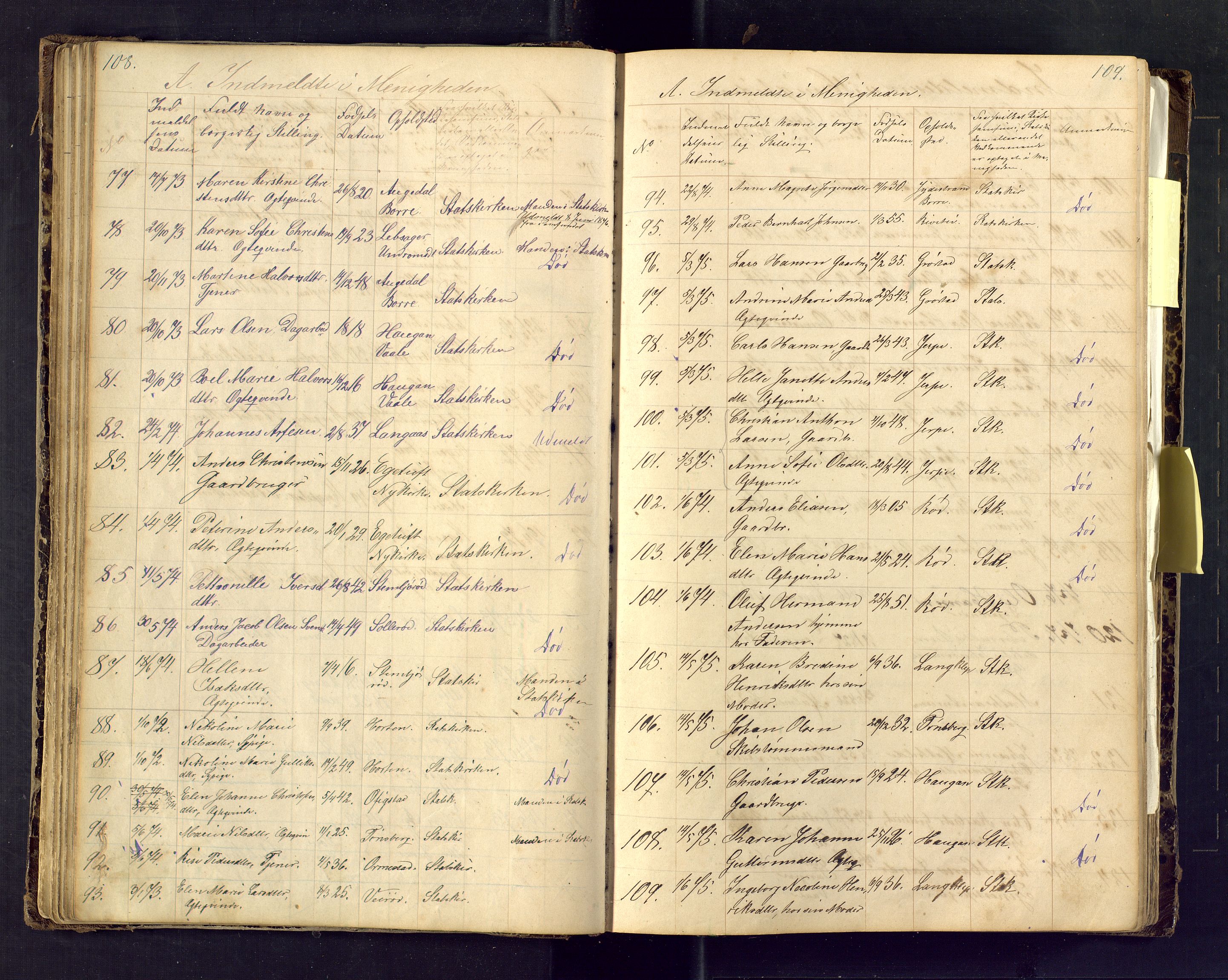 Den evangelisk lutherske frimenighet i Jarlsbergs grevskap med flere steder, SAKO/P-1384/F/Fa/L0001: Dissenter register no. Fa/L0001, 1872-1925, p. 108-109