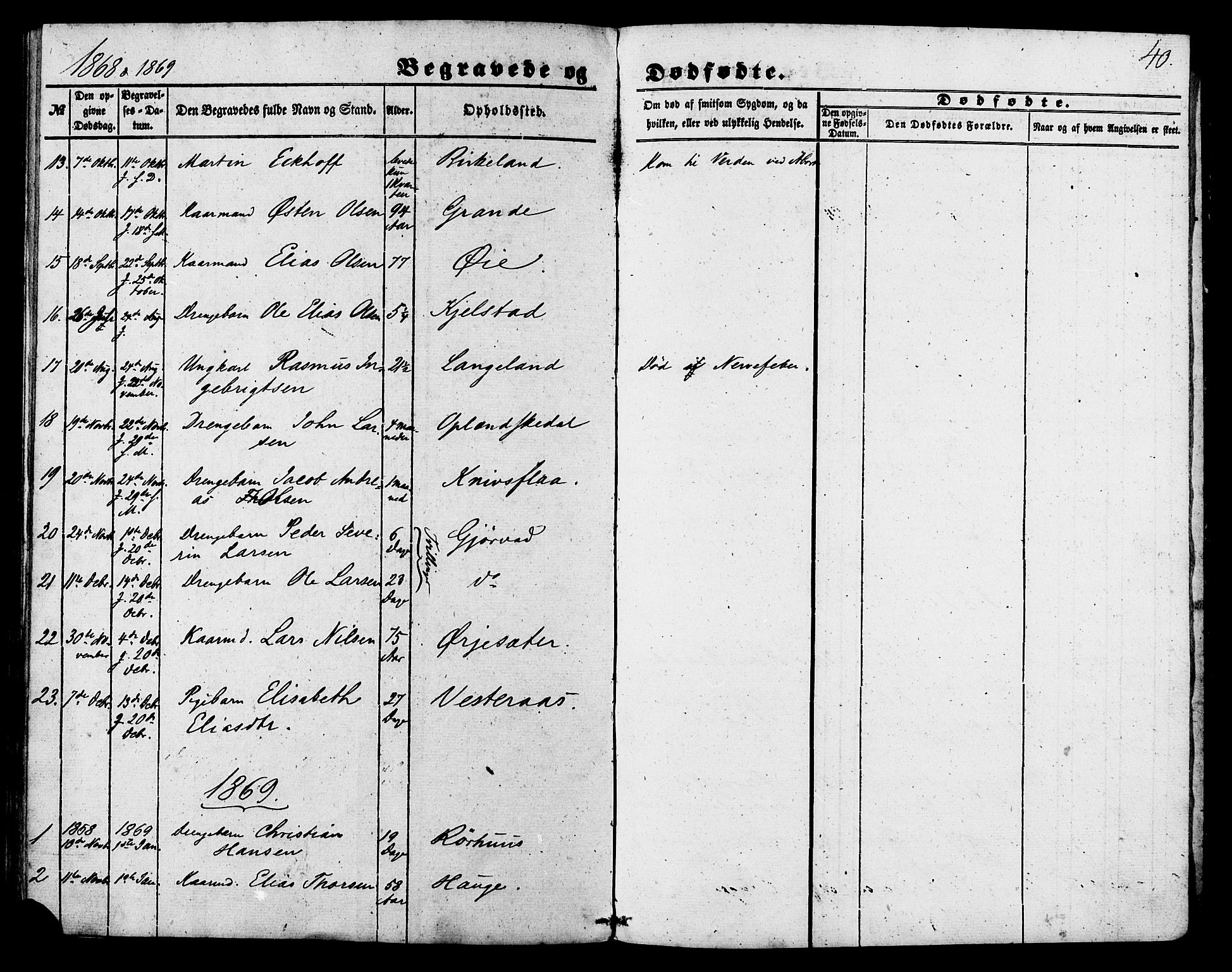 Ministerialprotokoller, klokkerbøker og fødselsregistre - Møre og Romsdal, SAT/A-1454/517/L0223: Parish register (official) no. 517A03, 1850-1870, p. 40