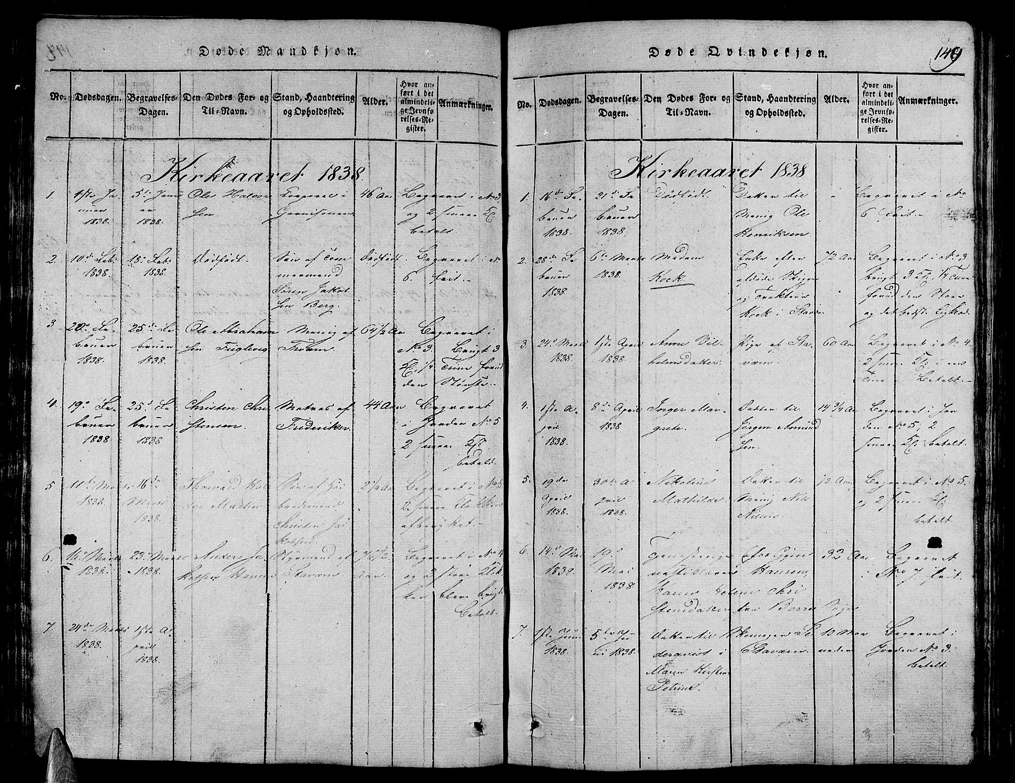 Stavern kirkebøker, AV/SAKO-A-318/G/Ga/L0001: Parish register (copy) no. 1, 1817-1841, p. 149