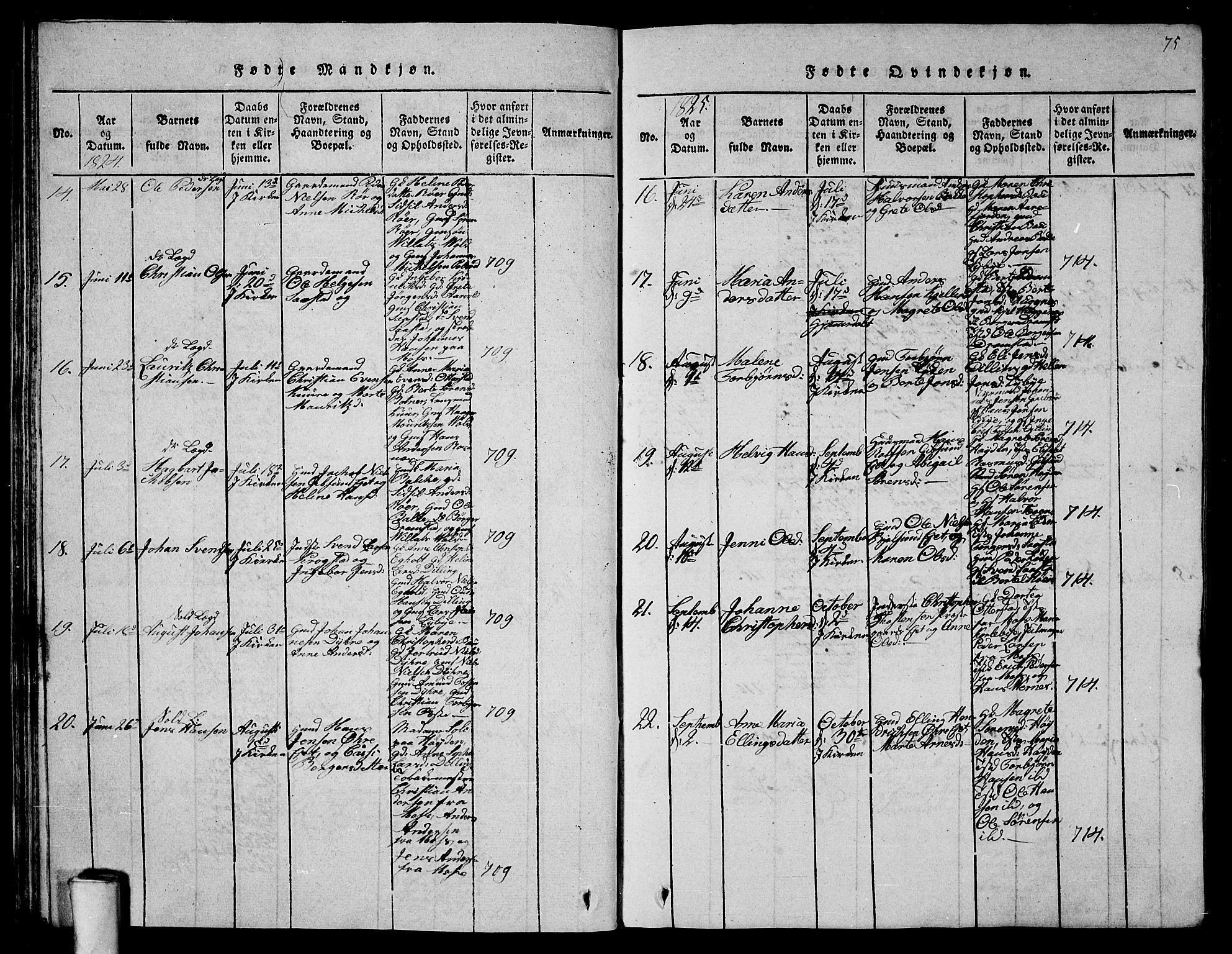 Rygge prestekontor Kirkebøker, AV/SAO-A-10084b/G/Ga/L0001: Parish register (copy) no. 1, 1814-1871, p. 74-75