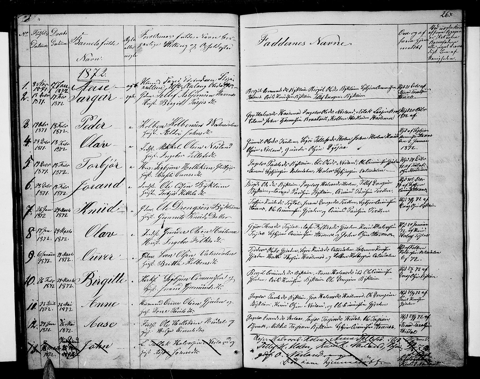 Valle sokneprestkontor, SAK/1111-0044/F/Fb/Fba/L0001: Parish register (copy) no. B 1, 1851-1882, p. 26
