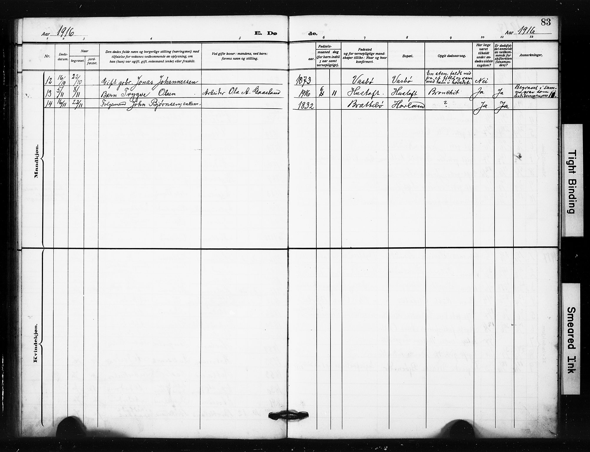 Helleland sokneprestkontor, AV/SAST-A-101810: Parish register (copy) no. B 6, 1909-1923, p. 83