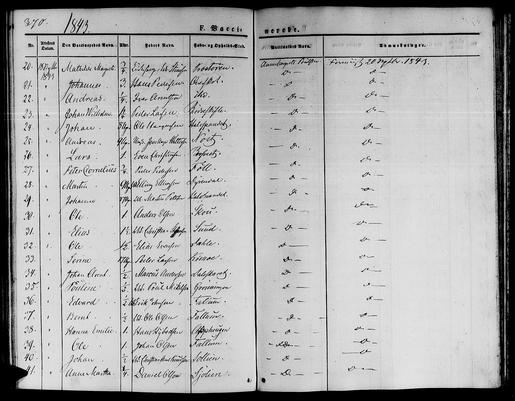 Ministerialprotokoller, klokkerbøker og fødselsregistre - Sør-Trøndelag, SAT/A-1456/646/L0610: Parish register (official) no. 646A08, 1837-1847, p. 370b