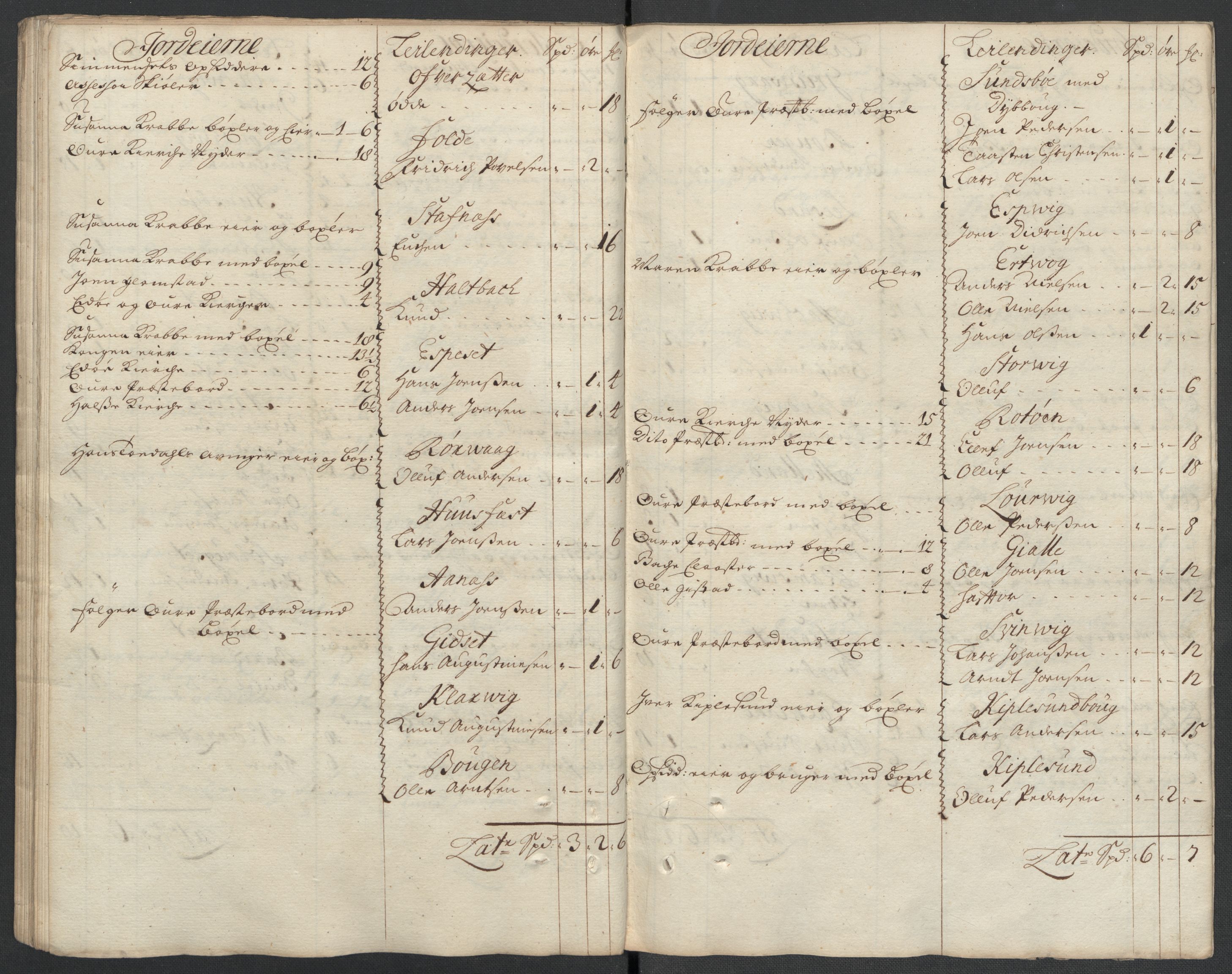 Rentekammeret inntil 1814, Reviderte regnskaper, Fogderegnskap, RA/EA-4092/R56/L3744: Fogderegnskap Nordmøre, 1709-1710, p. 69