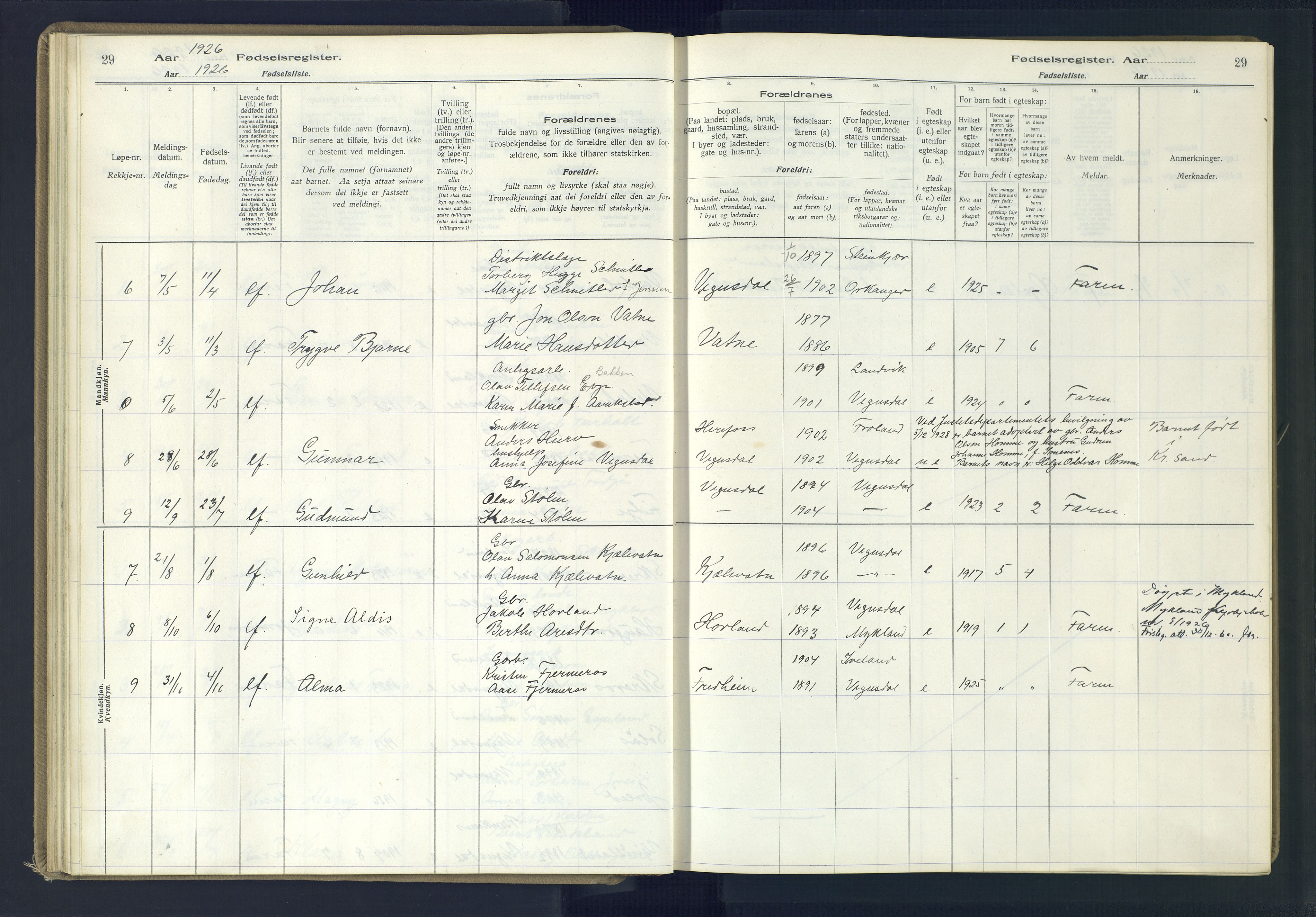 Herefoss sokneprestkontor, AV/SAK-1111-0019/J/Ja/L0002: Birth register no. II.6.11, 1916-1982, p. 29