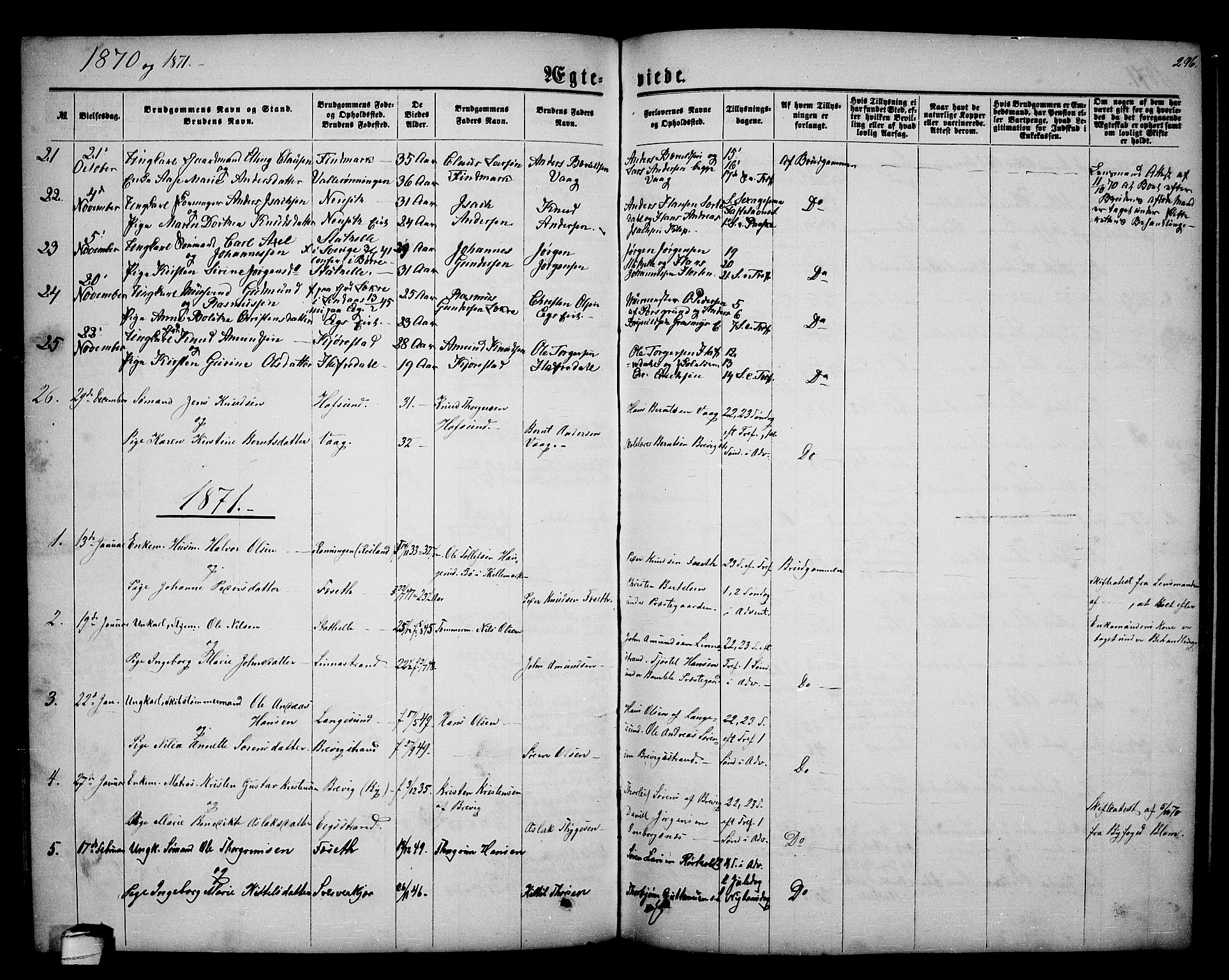 Bamble kirkebøker, AV/SAKO-A-253/G/Ga/L0006: Parish register (copy) no. I 6, 1860-1876, p. 296