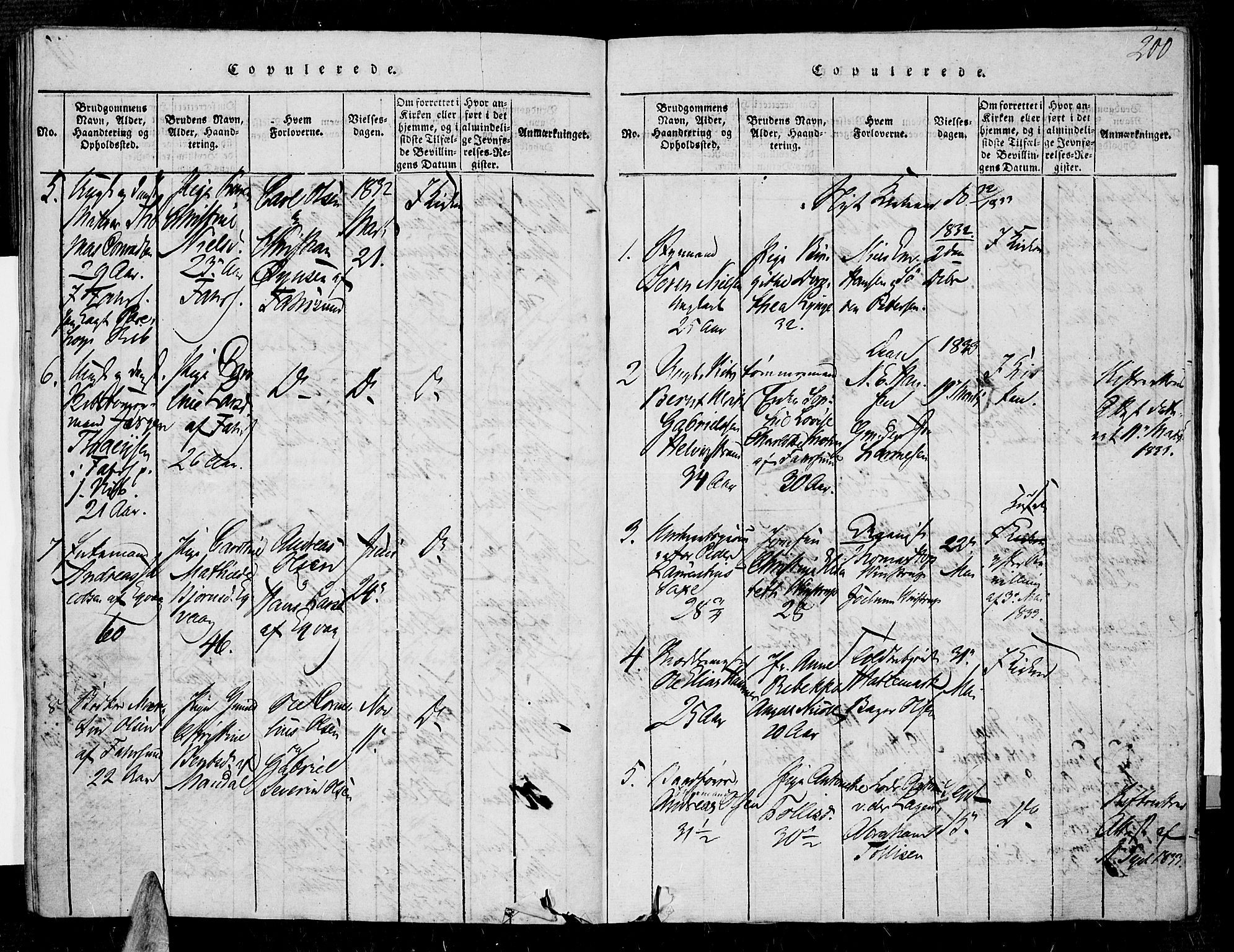 Farsund sokneprestkontor, SAK/1111-0009/F/Fa/L0002: Parish register (official) no. A 2, 1815-1836, p. 200