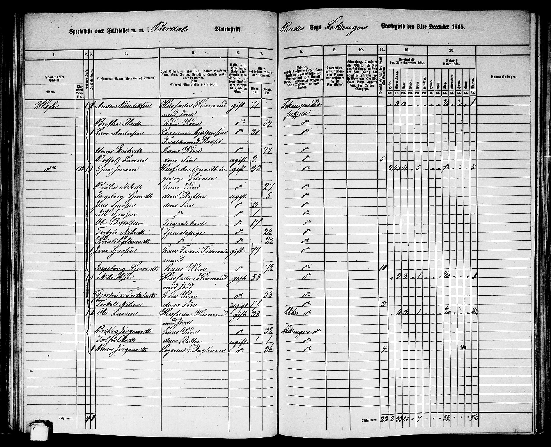 RA, 1865 census for Leikanger, 1865, p. 72