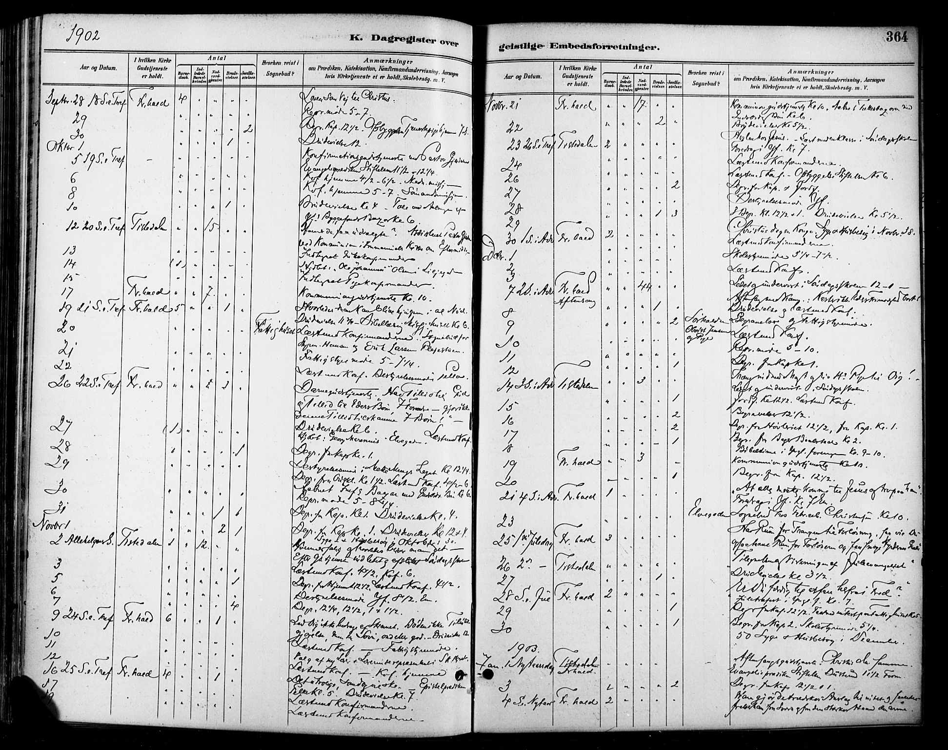 Halden prestekontor Kirkebøker, SAO/A-10909/F/Fa/L0014: Parish register (official) no. I 14, 1890-1906, p. 364