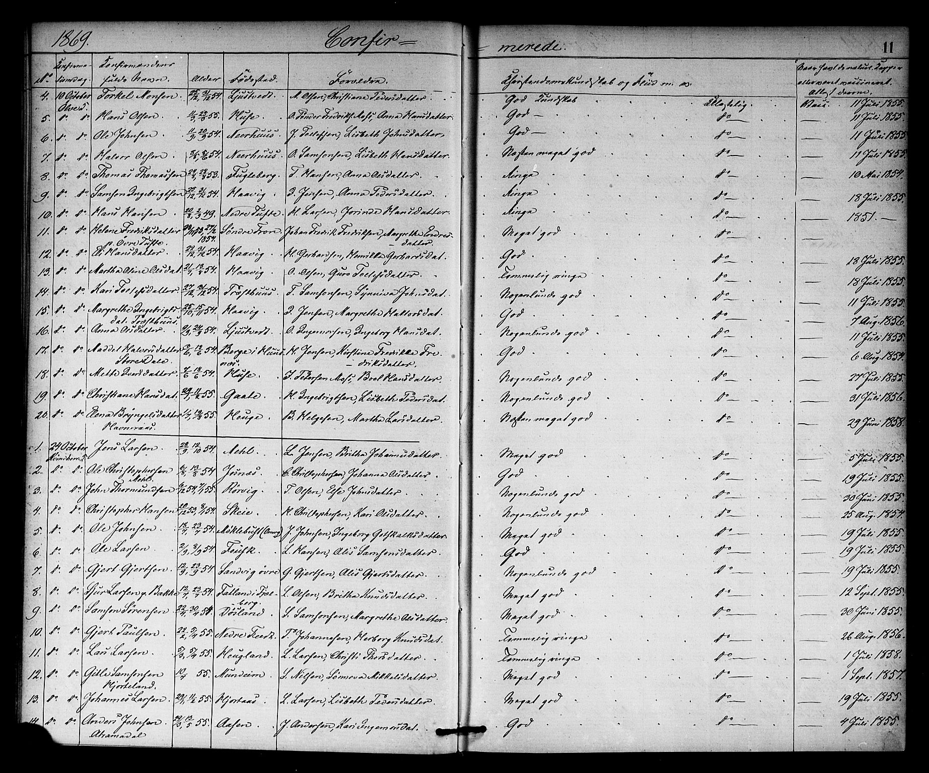 Kvinnherad sokneprestembete, SAB/A-76401/H/Haa: Parish register (official) no. A 10, 1867-1886, p. 11