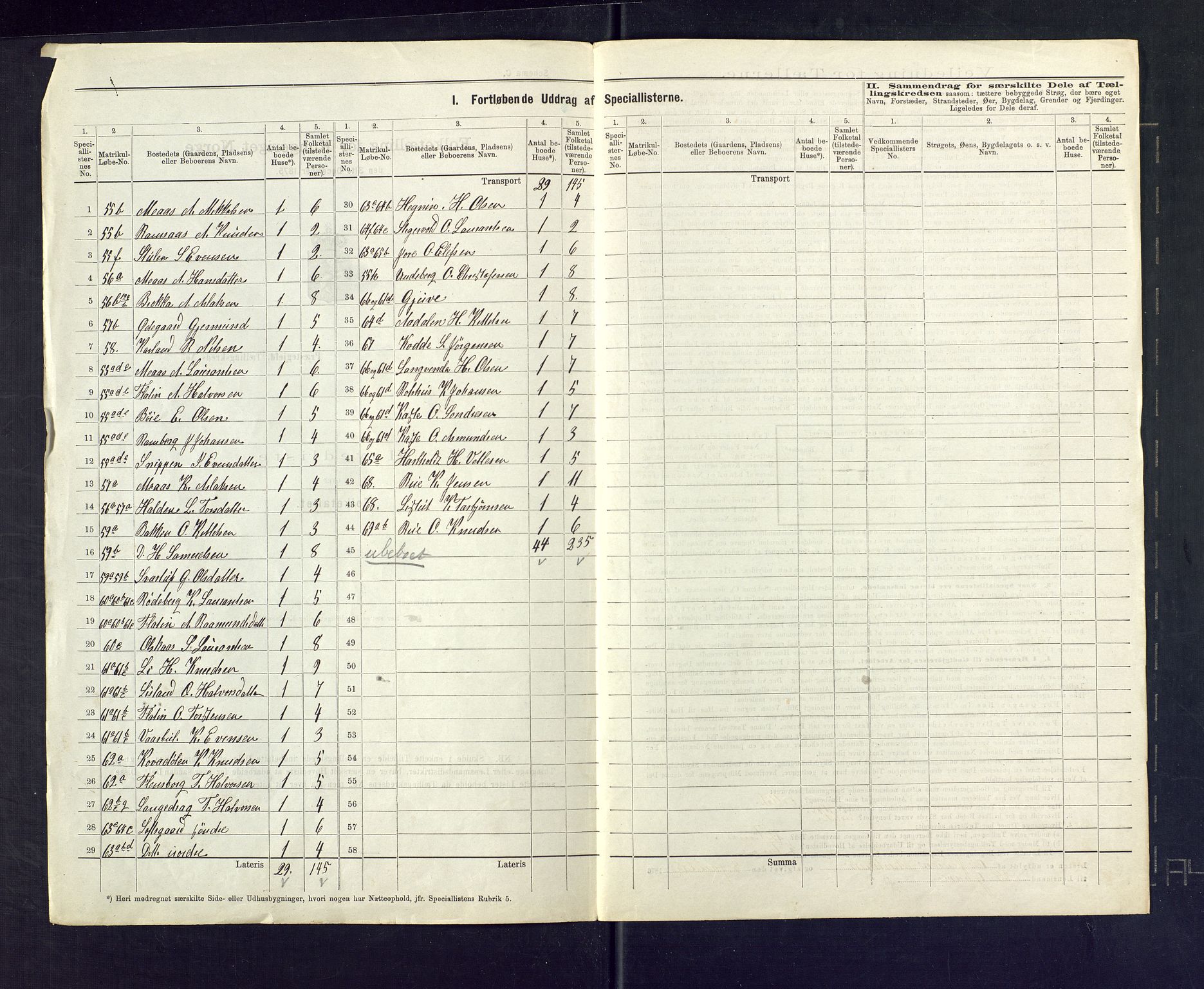 SAKO, 1875 census for 0828P Seljord, 1875, p. 3