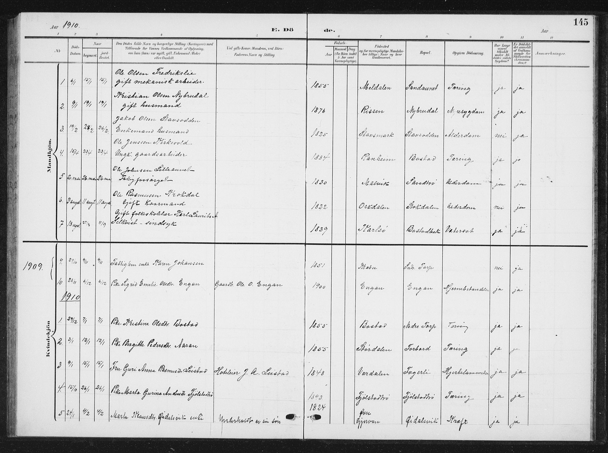 Ministerialprotokoller, klokkerbøker og fødselsregistre - Sør-Trøndelag, SAT/A-1456/616/L0424: Parish register (copy) no. 616C07, 1904-1940, p. 145
