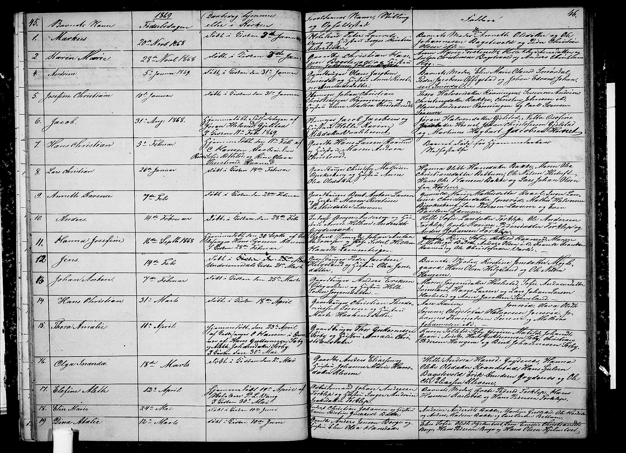 Våle kirkebøker, SAKO/A-334/G/Ga/L0003: Parish register (copy) no. I 3, 1863-1874, p. 45-46