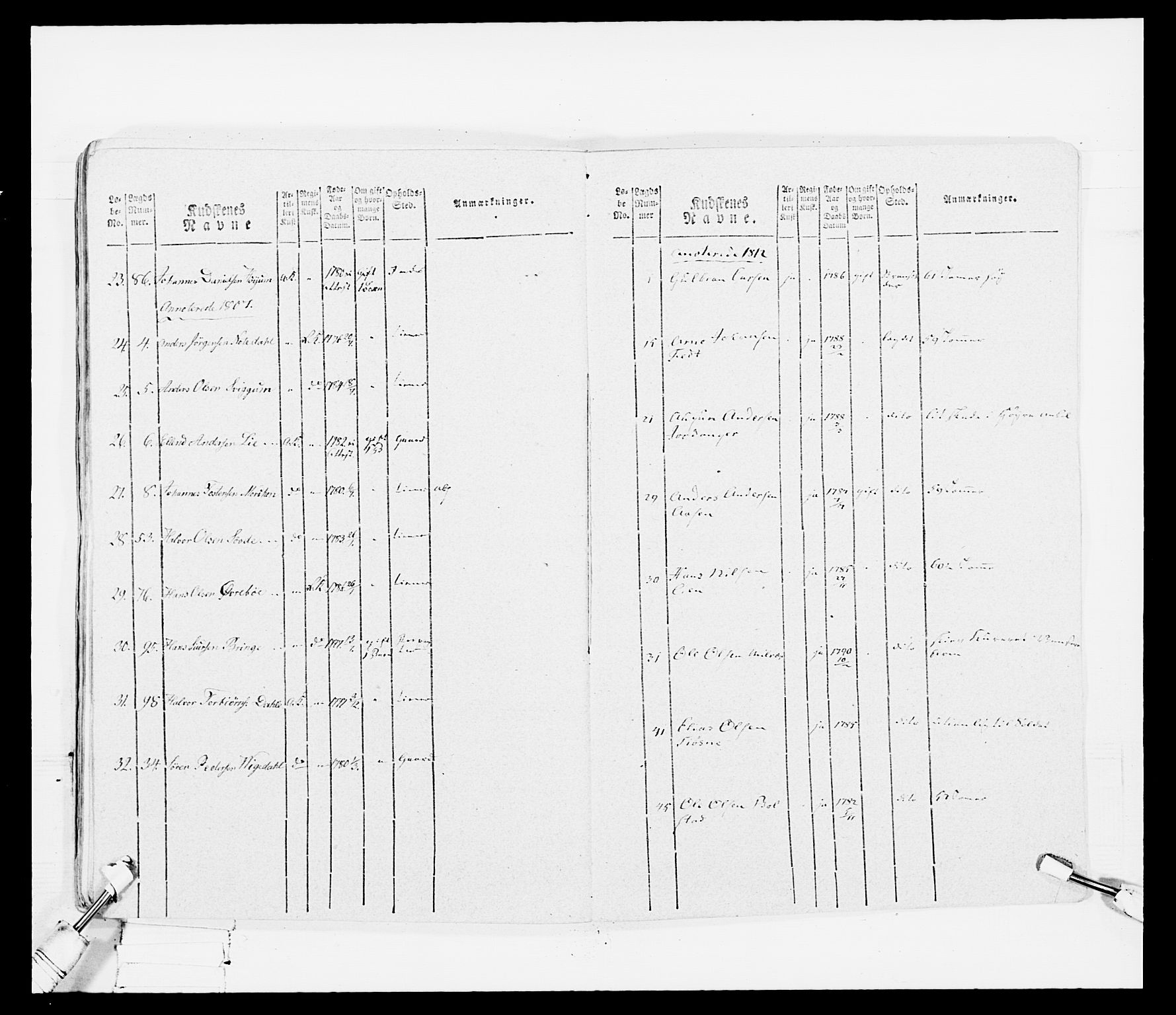 Generalitets- og kommissariatskollegiet, Det kongelige norske kommissariatskollegium, RA/EA-5420/E/Eh/L0099: Bergenhusiske nasjonale infanteriregiment, 1812, p. 126