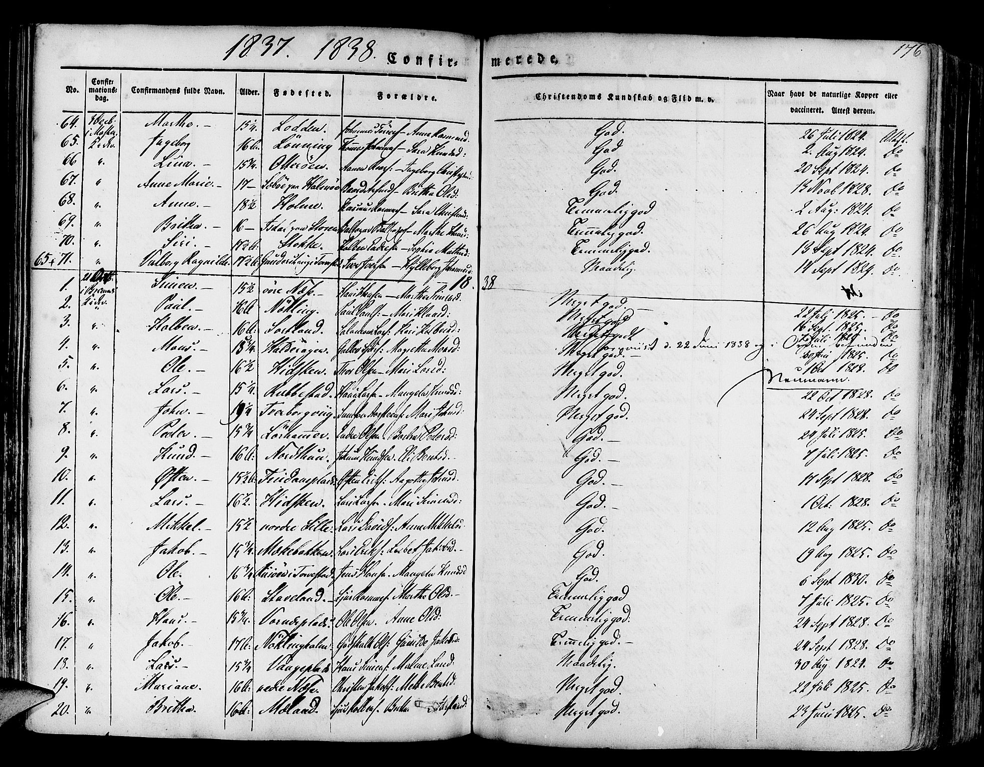 Finnås sokneprestembete, SAB/A-99925/H/Ha/Haa/Haaa/L0006: Parish register (official) no. A 6, 1836-1850, p. 176