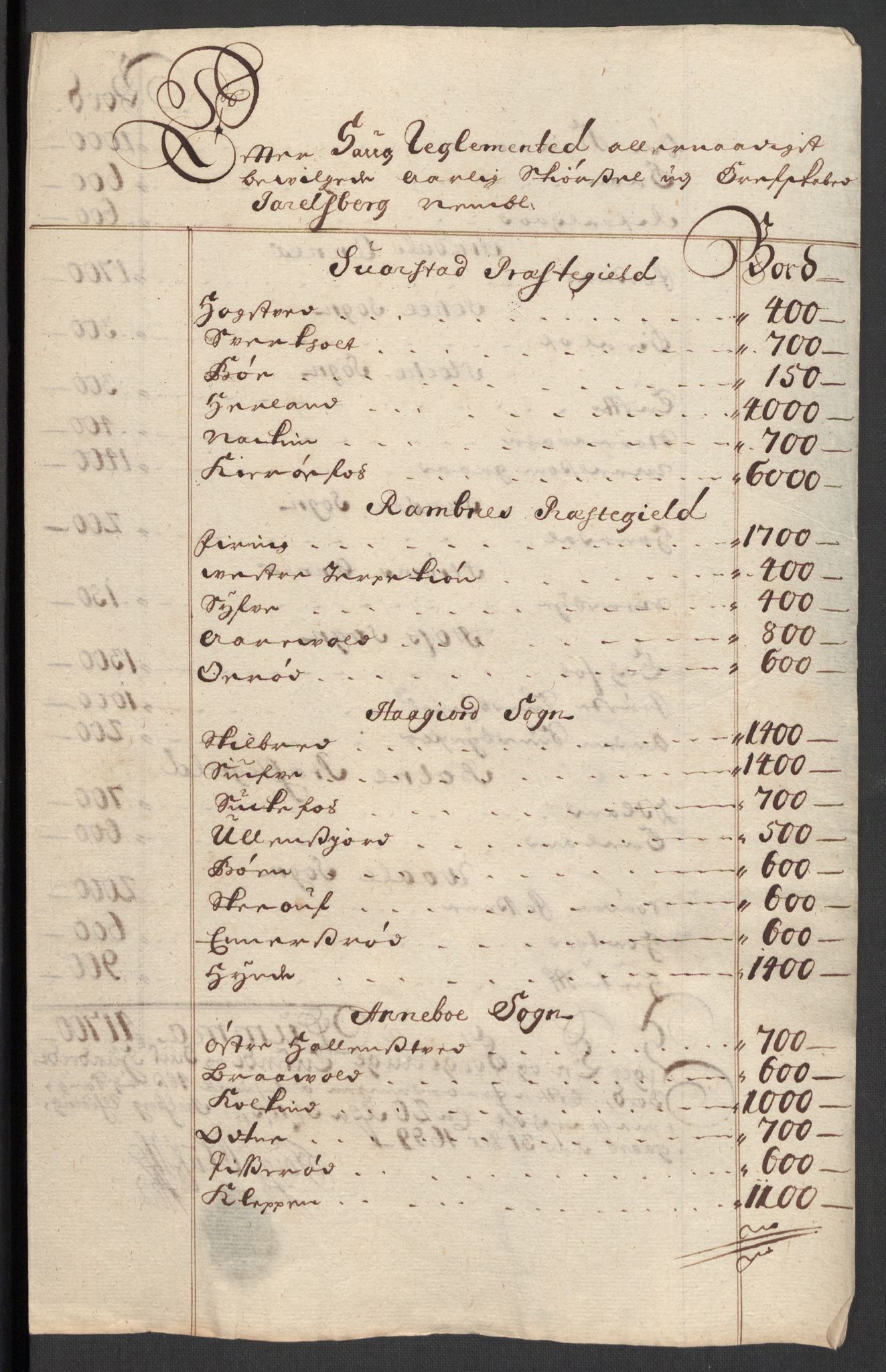Rentekammeret inntil 1814, Reviderte regnskaper, Fogderegnskap, RA/EA-4092/R32/L1868: Fogderegnskap Jarlsberg grevskap, 1697-1699, p. 269