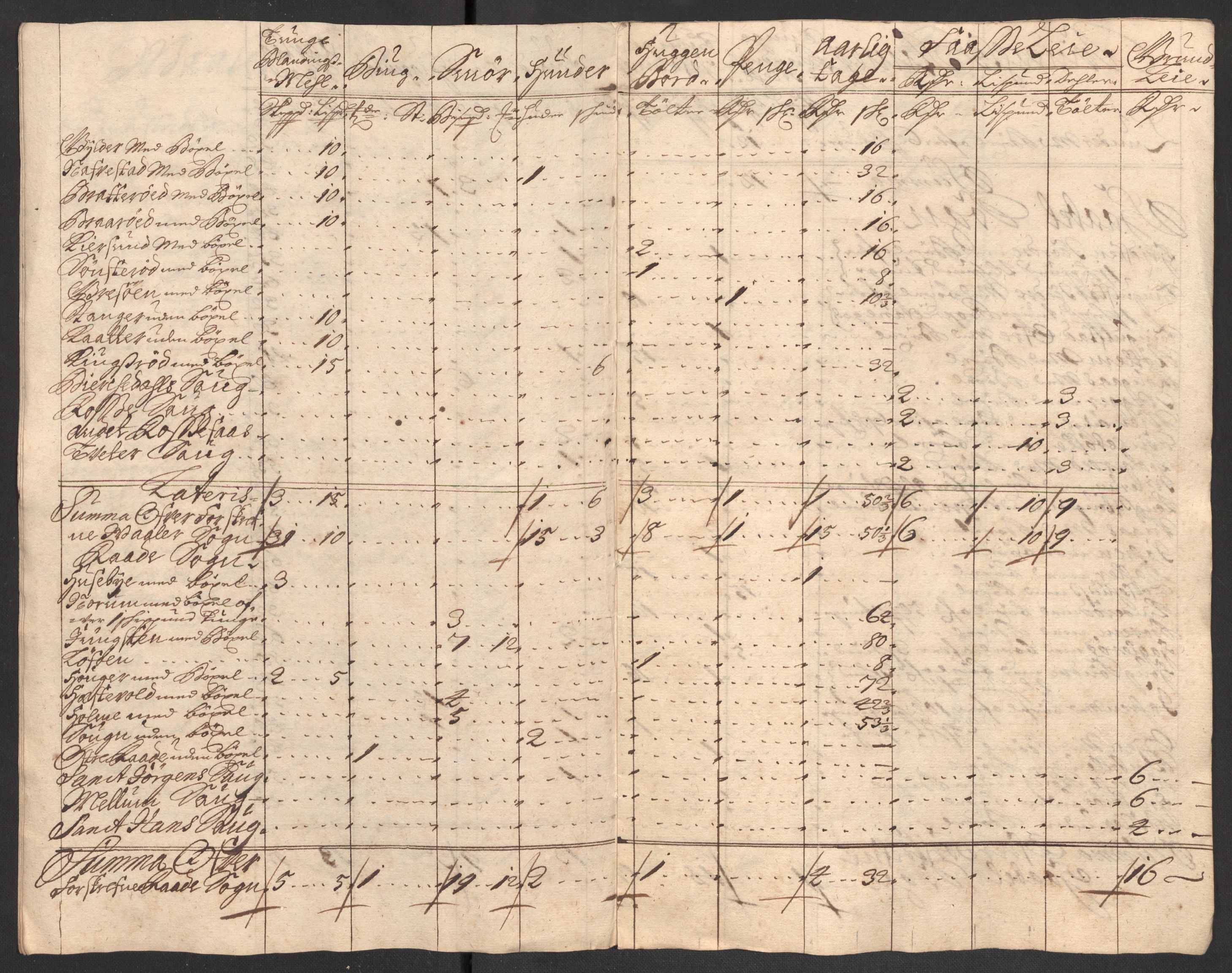 Rentekammeret inntil 1814, Reviderte regnskaper, Fogderegnskap, AV/RA-EA-4092/R04/L0130: Fogderegnskap Moss, Onsøy, Tune, Veme og Åbygge, 1701, p. 52