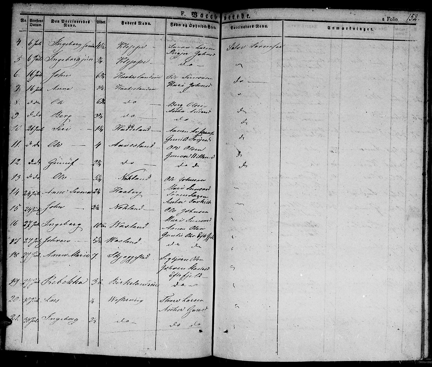 Hægebostad sokneprestkontor, SAK/1111-0024/F/Fa/Fab/L0001: Parish register (official) no. A 1, 1823-1867, p. 152