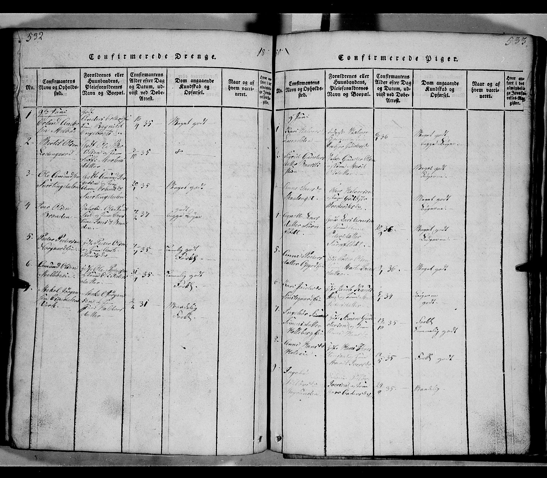 Gausdal prestekontor, SAH/PREST-090/H/Ha/Hab/L0002: Parish register (copy) no. 2, 1818-1874, p. 532-533