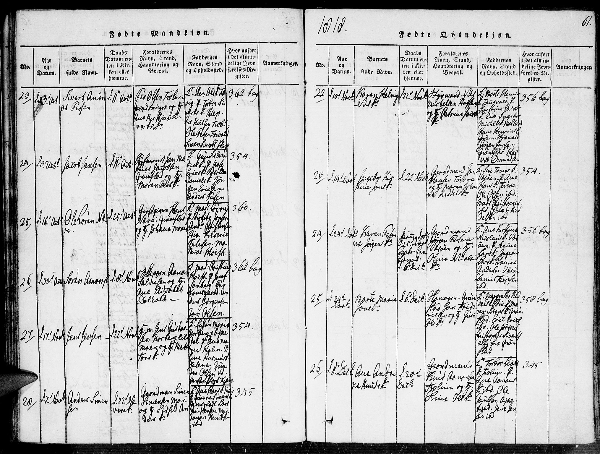 Fjære sokneprestkontor, SAK/1111-0011/F/Fa/L0001: Parish register (official) no. A 1 /1, 1816-1826, p. 61