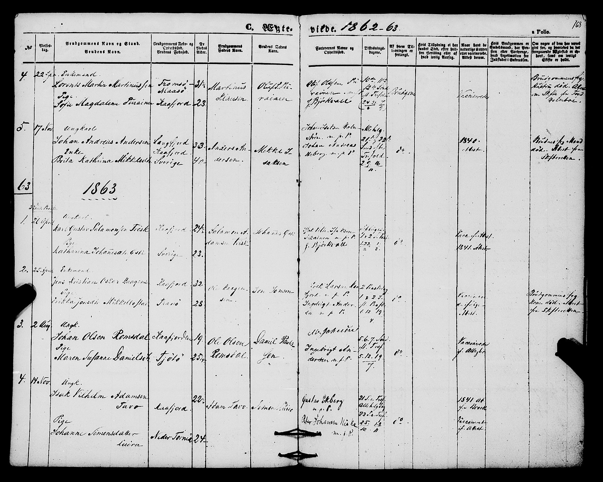 Alta sokneprestkontor, SATØ/S-1338/H/Ha/L0004.kirke: Parish register (official) no. 4, 1858-1880, p. 168