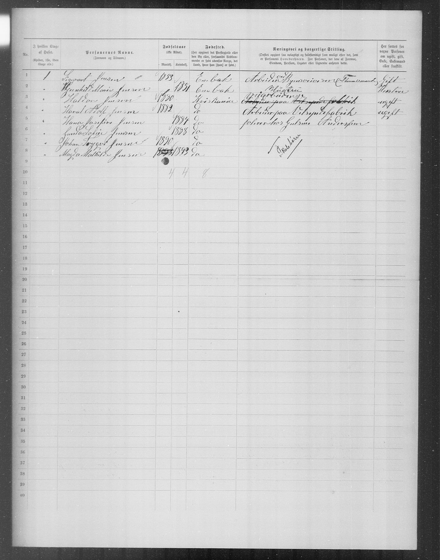 OBA, Municipal Census 1899 for Kristiania, 1899, p. 11139