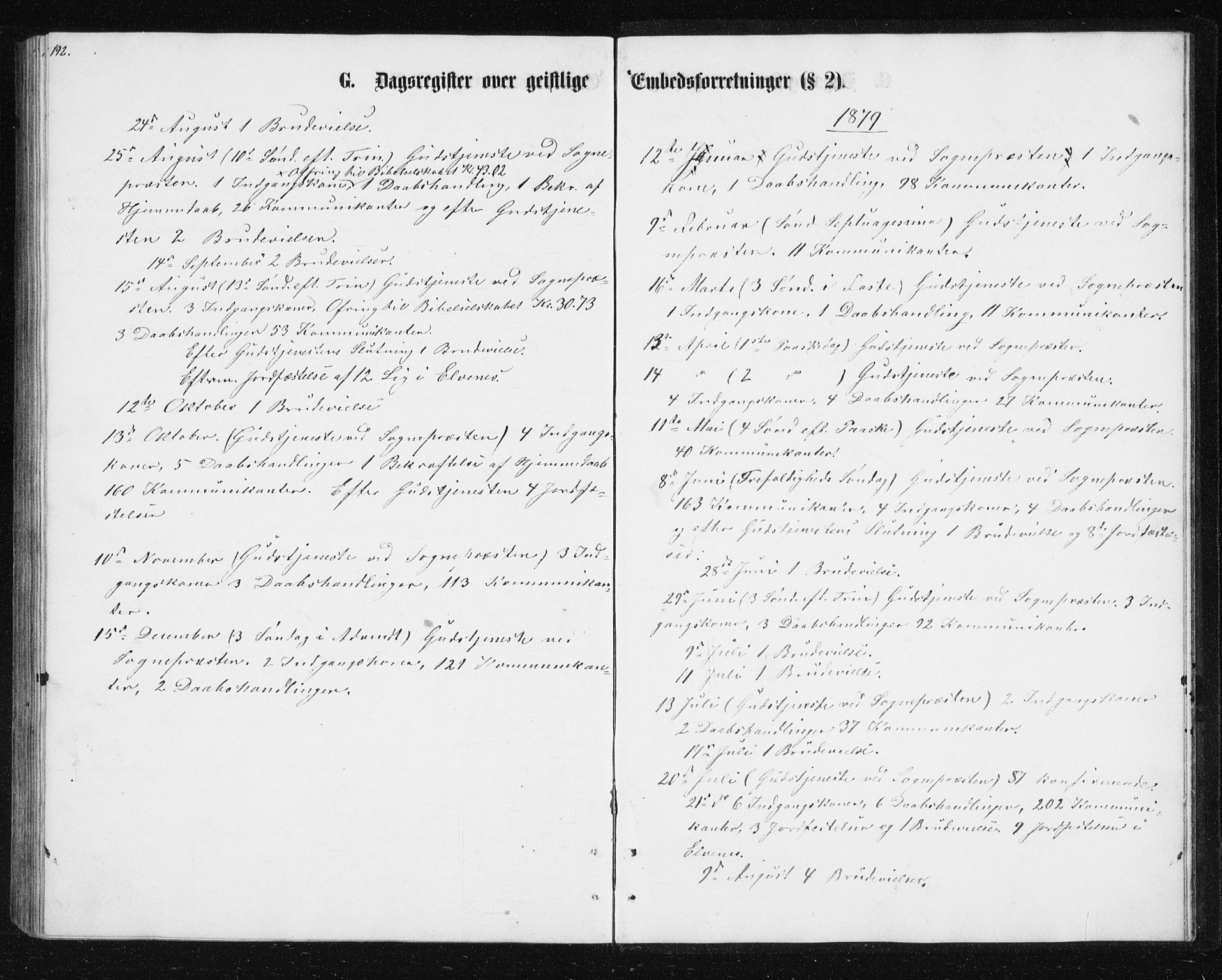 Ibestad sokneprestembete, SATØ/S-0077/H/Ha/Hab/L0013klokker: Parish register (copy) no. 13, 1865-1879, p. 192