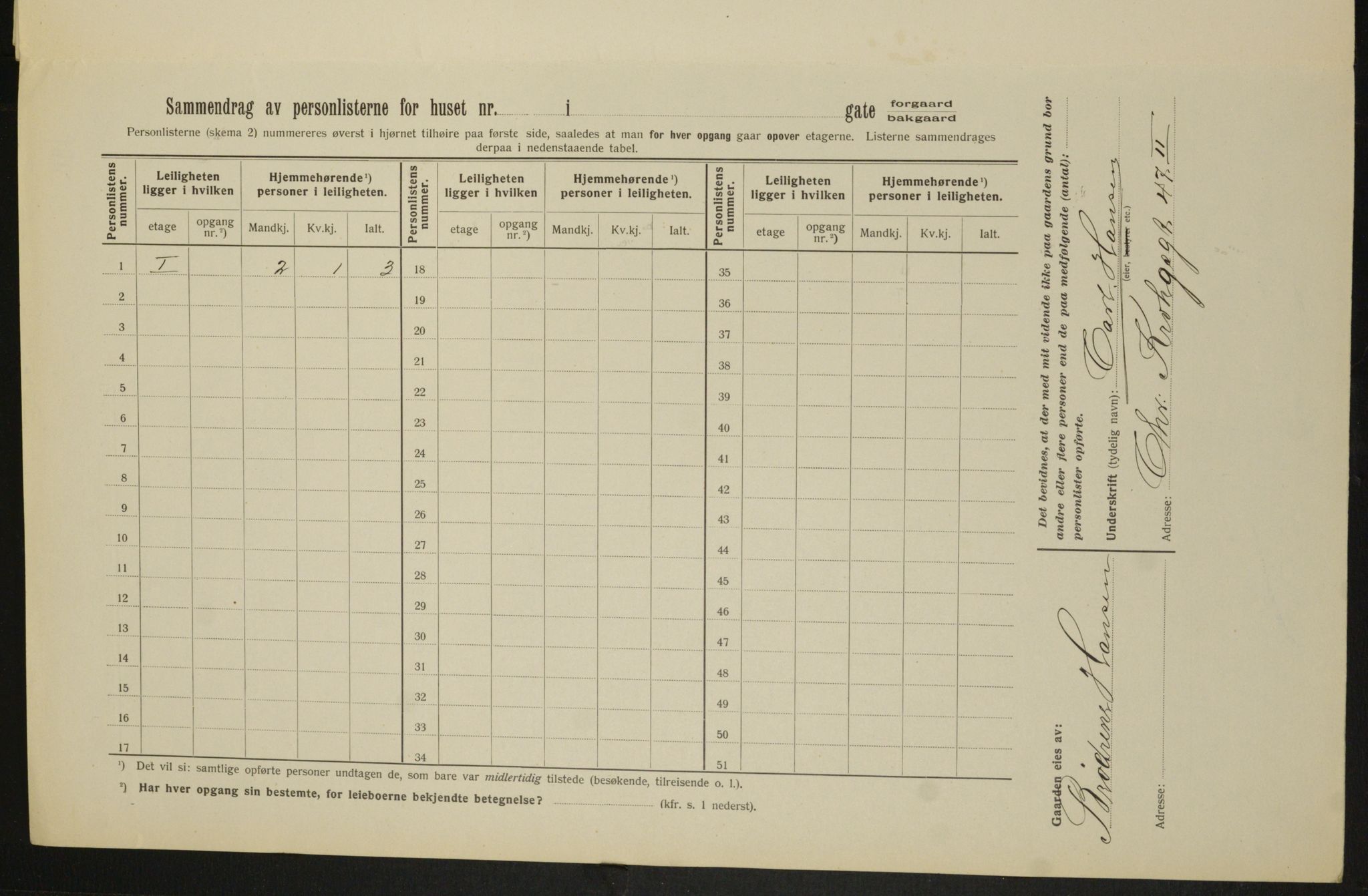 OBA, Municipal Census 1913 for Kristiania, 1913, p. 96939