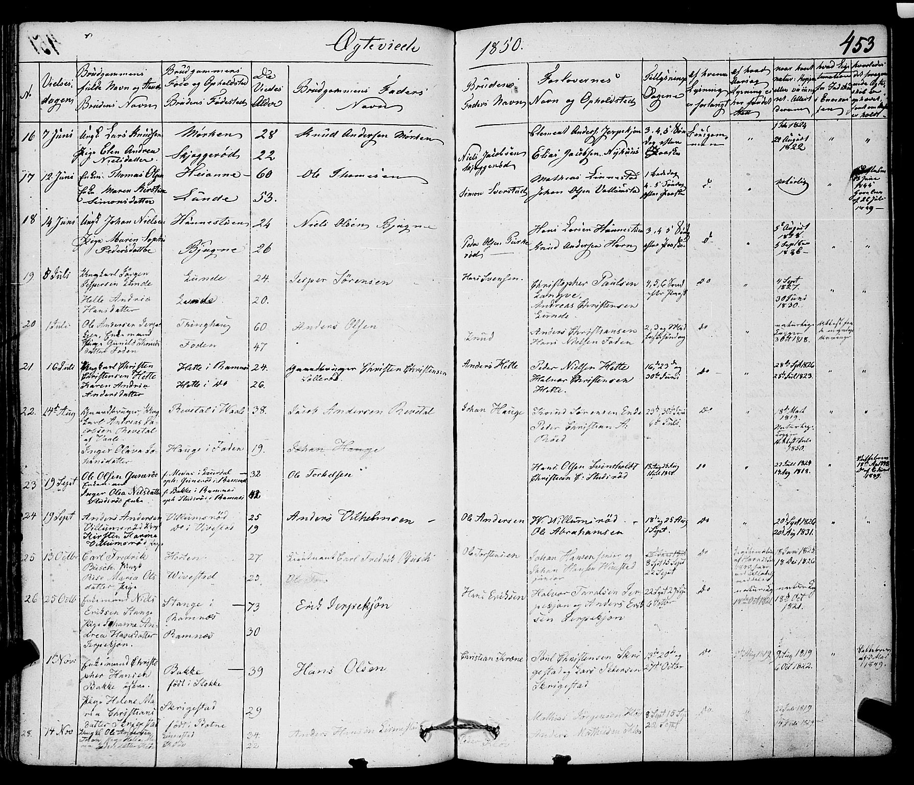 Ramnes kirkebøker, AV/SAKO-A-314/F/Fa/L0005: Parish register (official) no. I 5, 1841-1861, p. 452-453