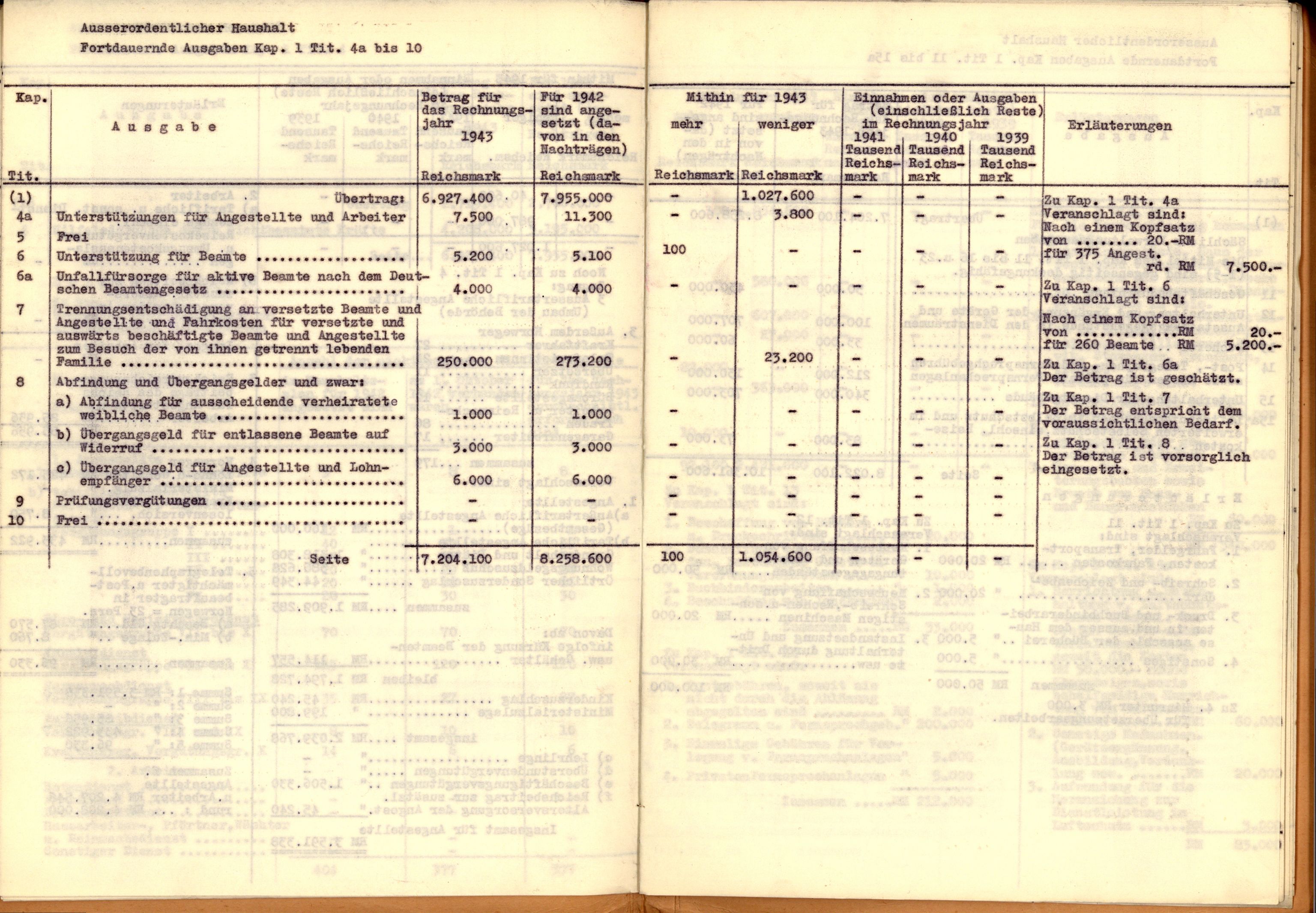 Forsvarets Overkommando. 2 kontor. Arkiv 11.4. Spredte tyske arkivsaker, AV/RA-RAFA-7031/D/Dar/Darb/L0004: Reichskommissariat - Hauptabteilung Vervaltung og Hauptabteilung Volkswirtschaft, 1940-1945, p. 727