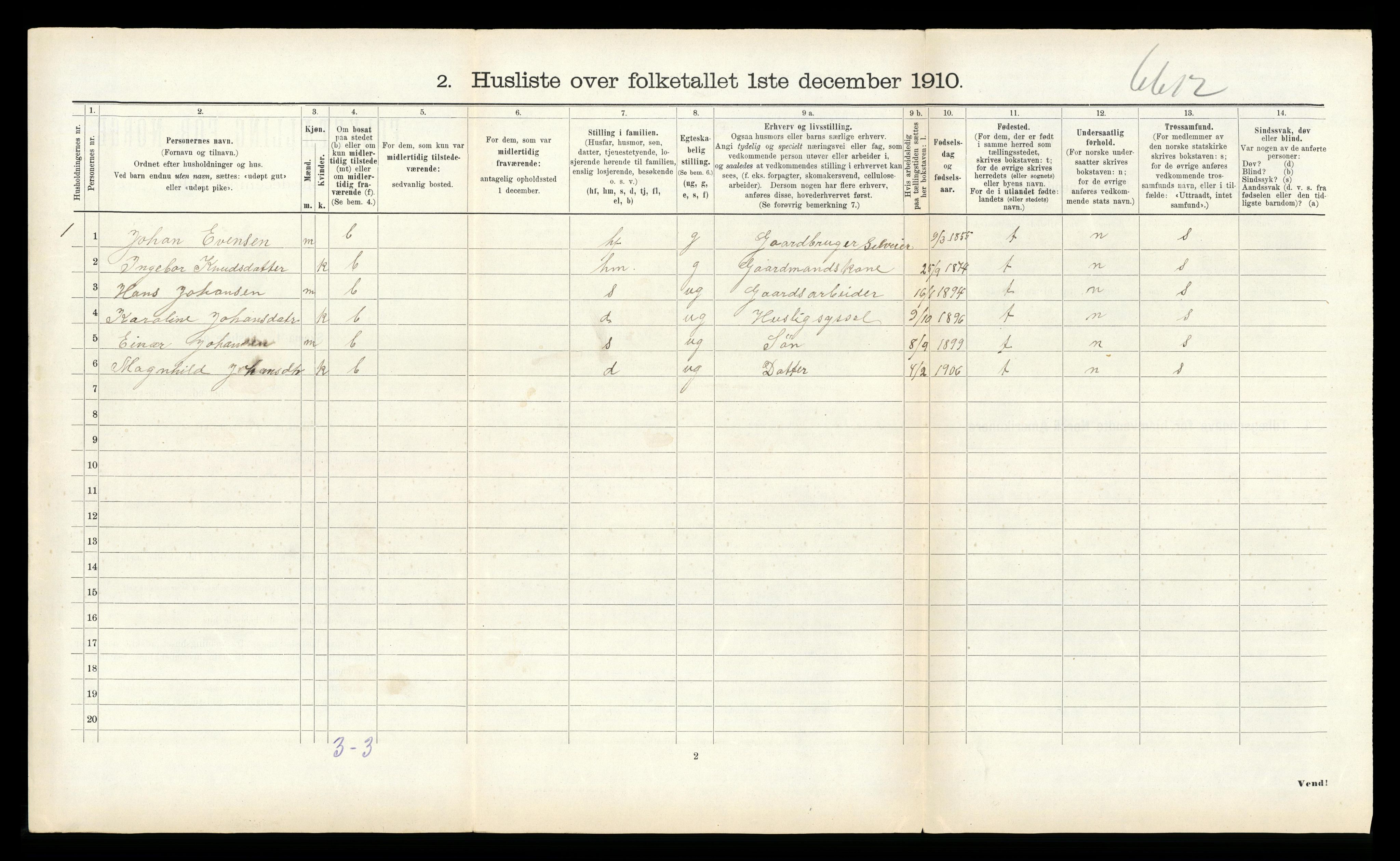 RA, 1910 census for Hitra, 1910, p. 644