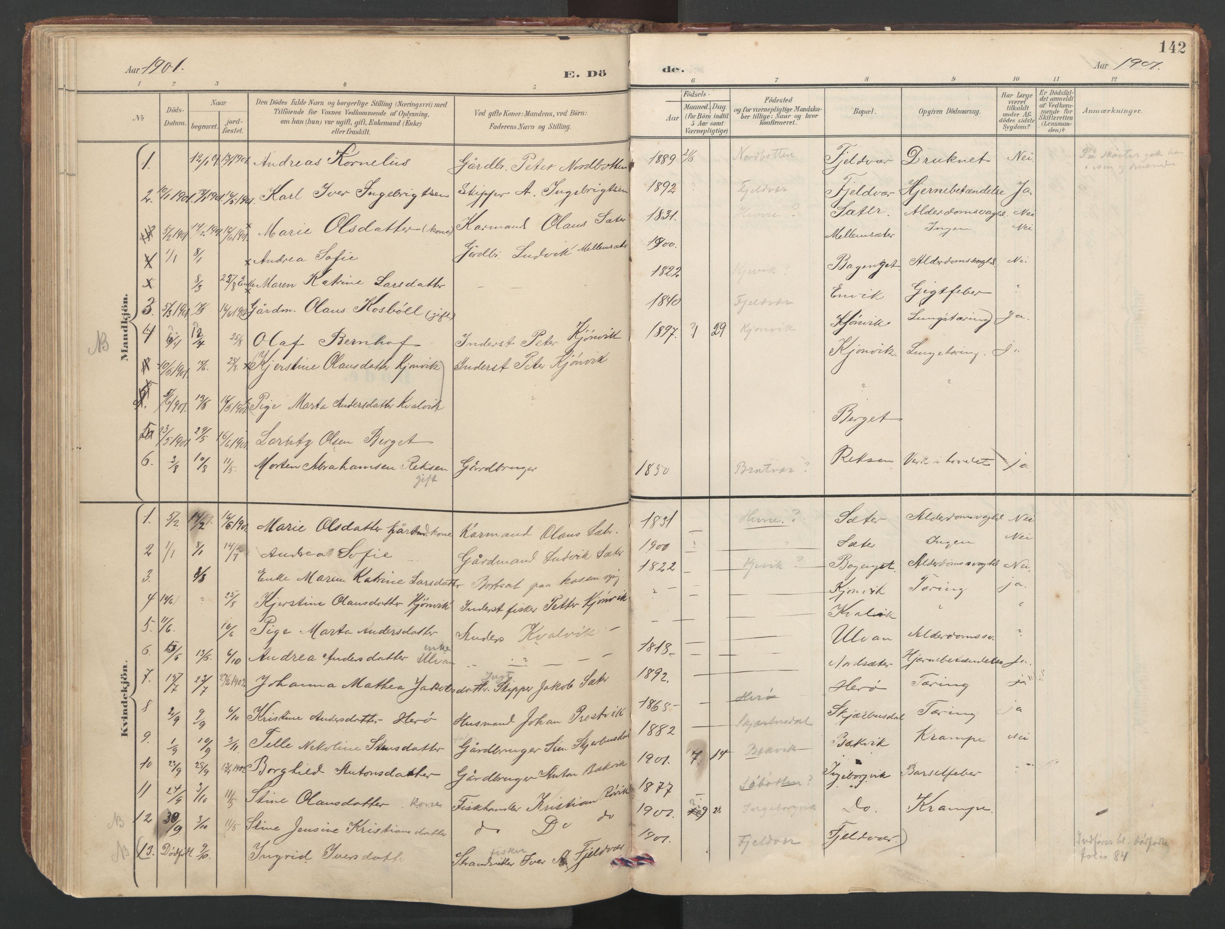 Ministerialprotokoller, klokkerbøker og fødselsregistre - Sør-Trøndelag, SAT/A-1456/638/L0571: Parish register (copy) no. 638C03, 1901-1930, p. 142