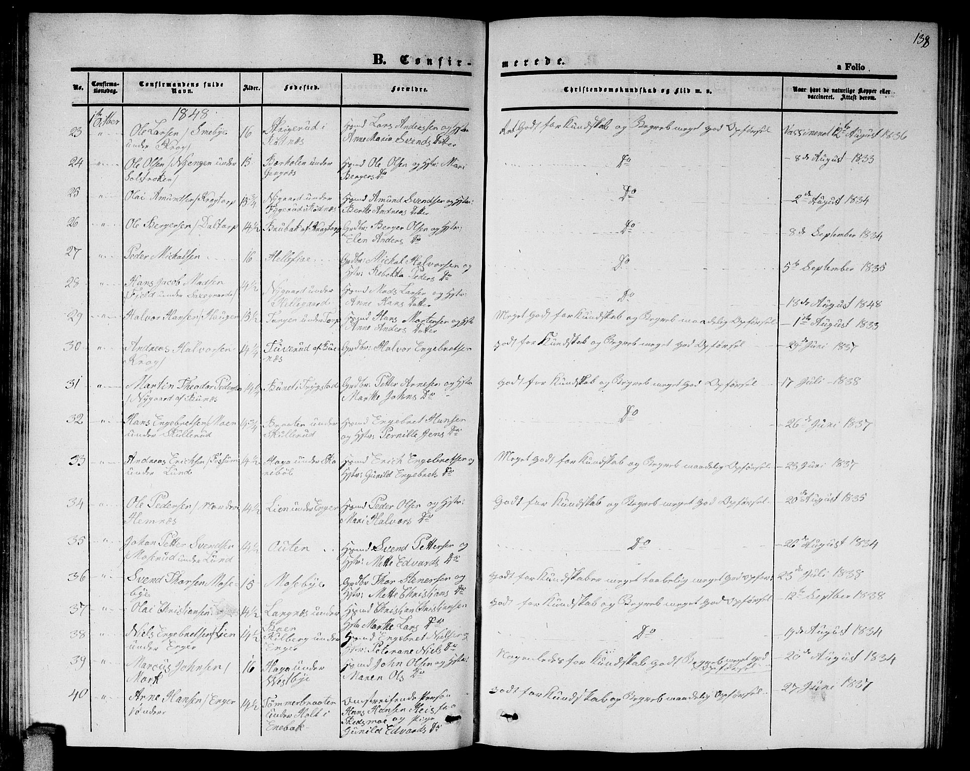 Høland prestekontor Kirkebøker, SAO/A-10346a/G/Ga/L0003: Parish register (copy) no. I 3, 1846-1853, p. 138