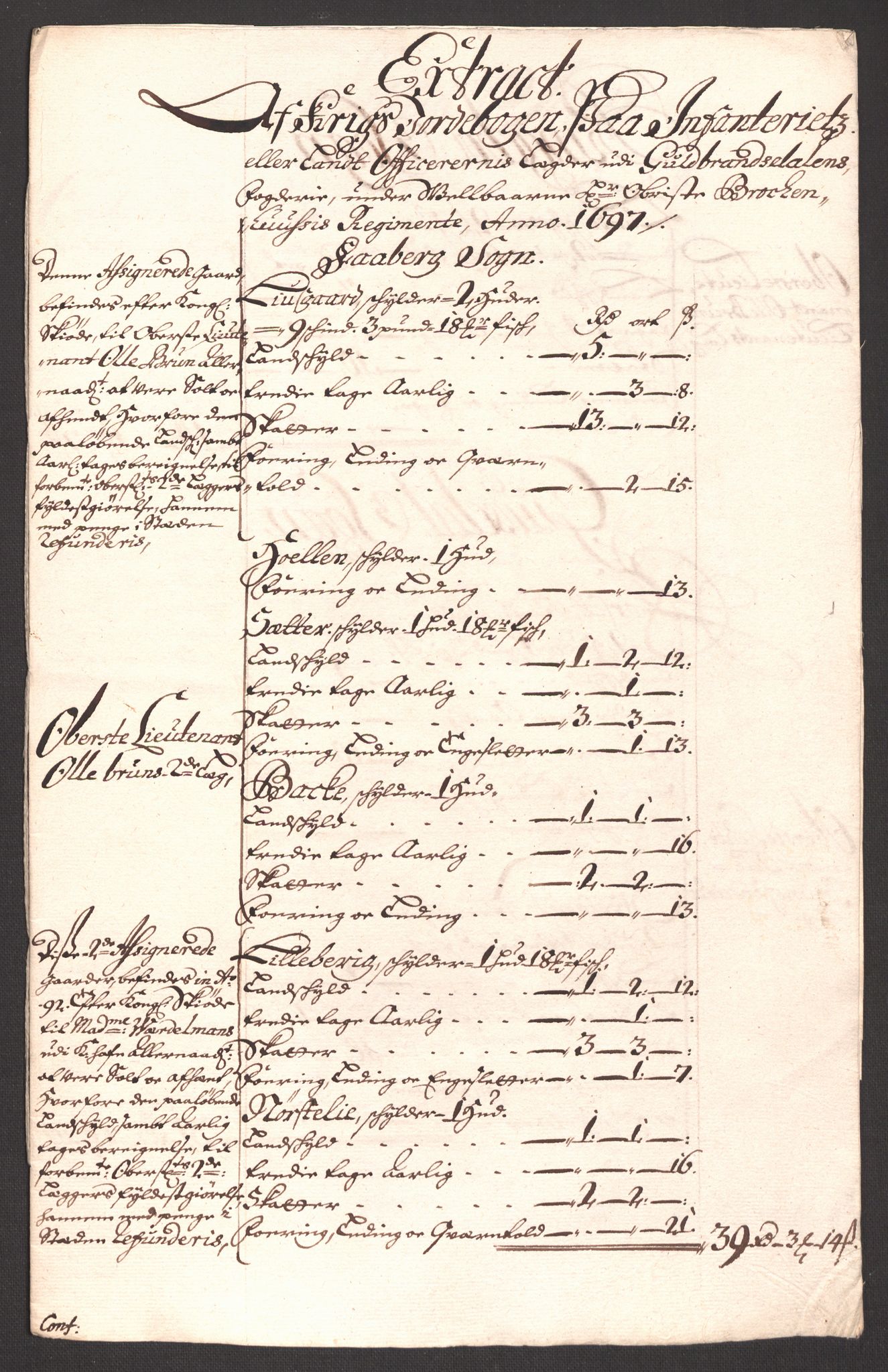 Rentekammeret inntil 1814, Reviderte regnskaper, Fogderegnskap, RA/EA-4092/R17/L1170: Fogderegnskap Gudbrandsdal, 1696-1697, p. 311