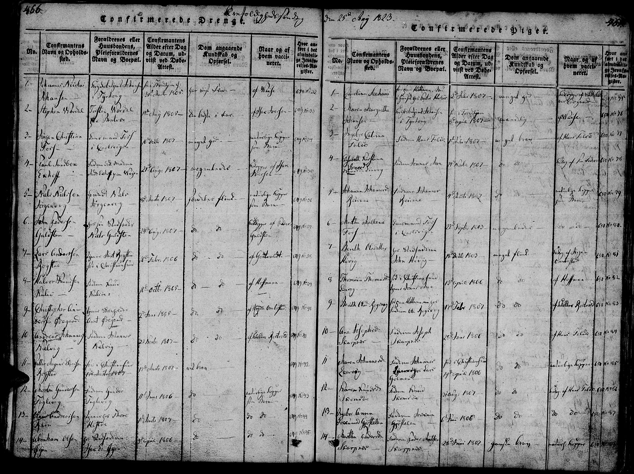 Ministerialprotokoller, klokkerbøker og fødselsregistre - Møre og Romsdal, SAT/A-1454/581/L0933: Parish register (official) no. 581A03 /1, 1819-1836, p. 466-467