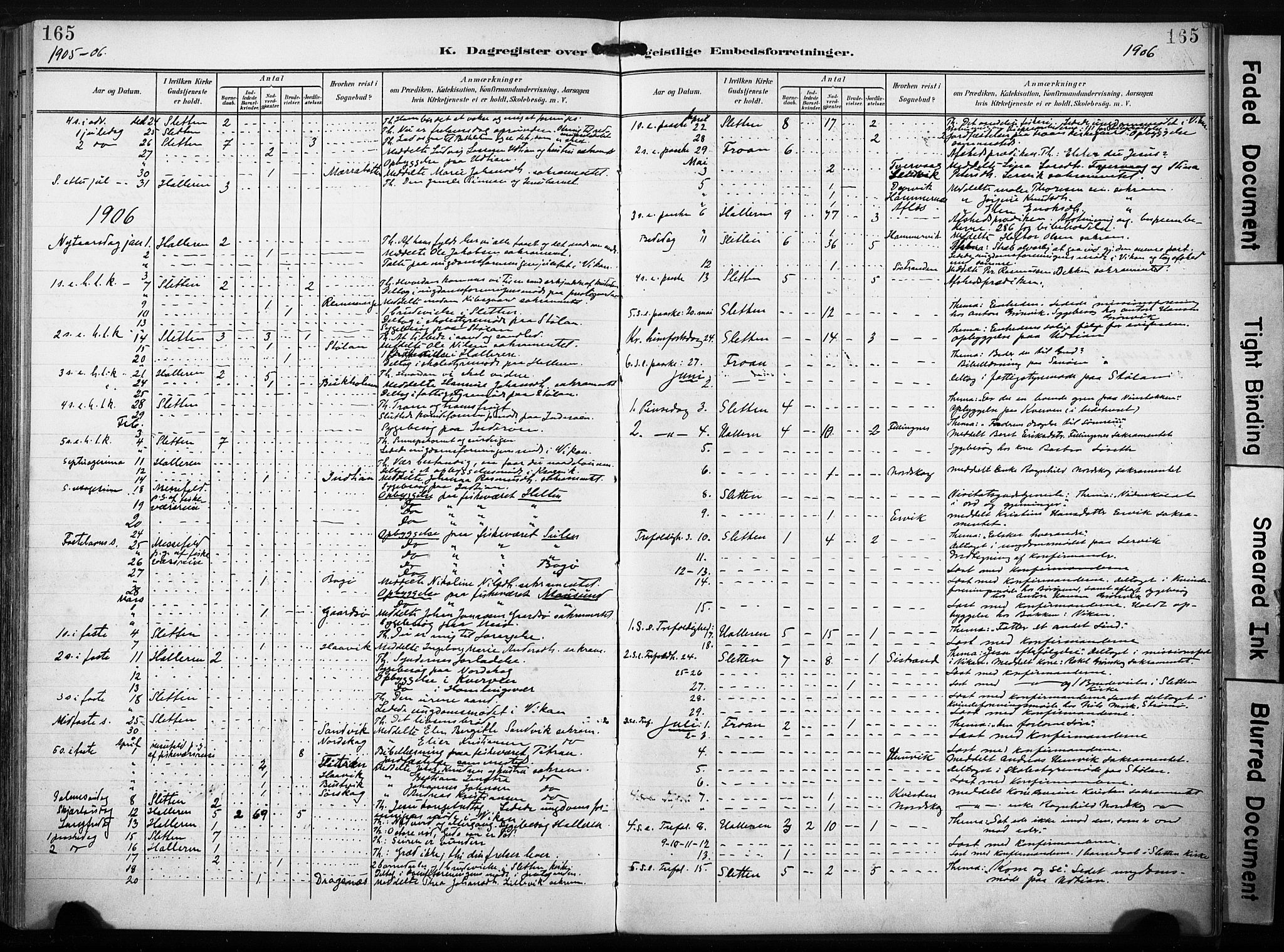 Ministerialprotokoller, klokkerbøker og fødselsregistre - Sør-Trøndelag, AV/SAT-A-1456/640/L0580: Parish register (official) no. 640A05, 1902-1910, p. 165
