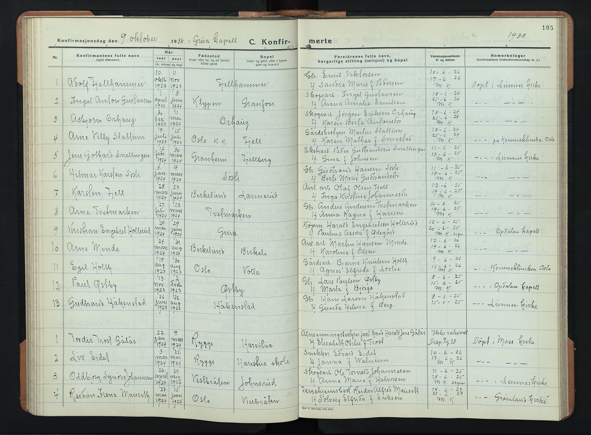 Lunner prestekontor, AV/SAH-PREST-118/H/Ha/Hab/L0003: Parish register (copy) no. 3, 1933-1945, p. 105