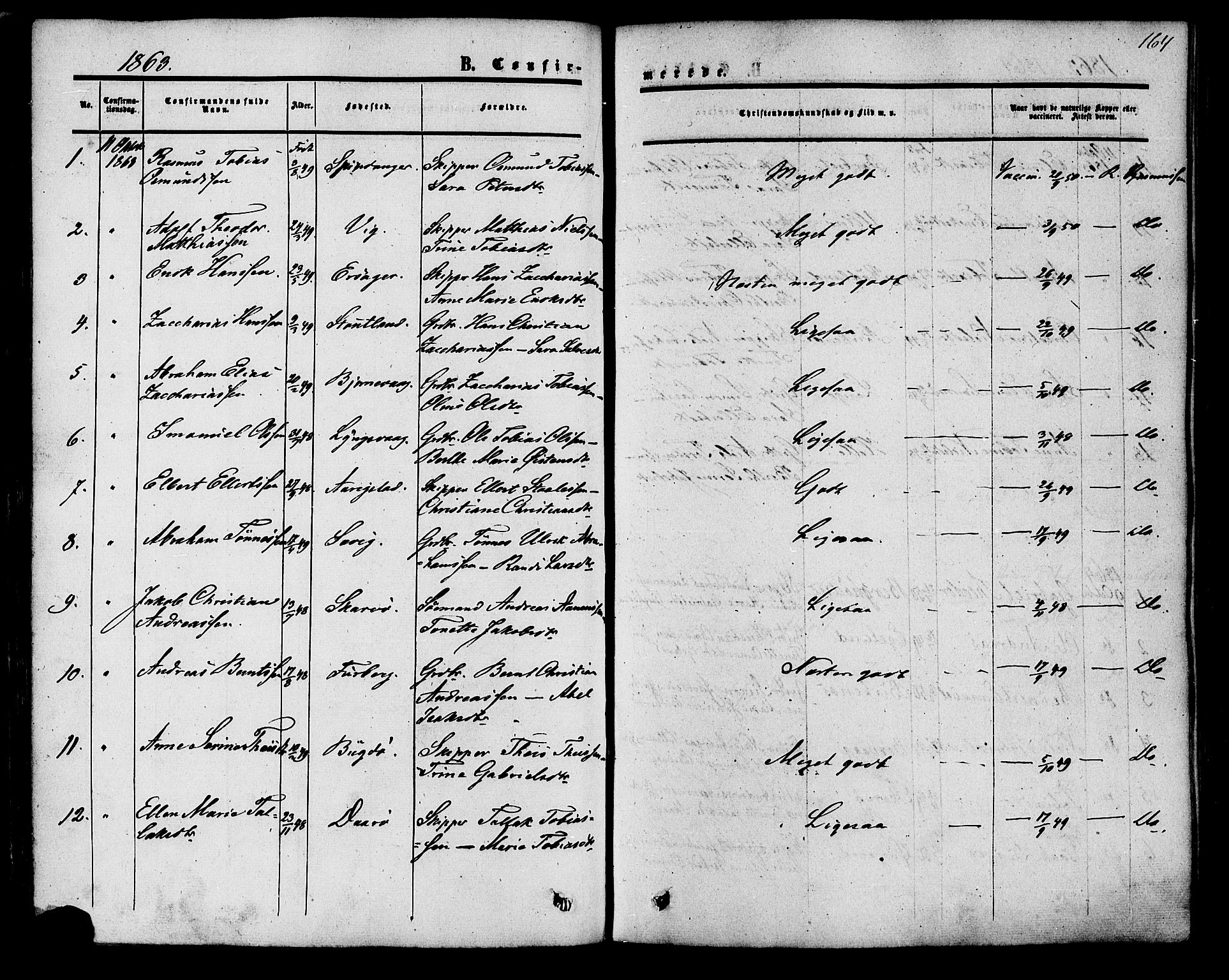 Herad sokneprestkontor, AV/SAK-1111-0018/F/Fa/Fab/L0004: Parish register (official) no. A 4, 1853-1885, p. 164