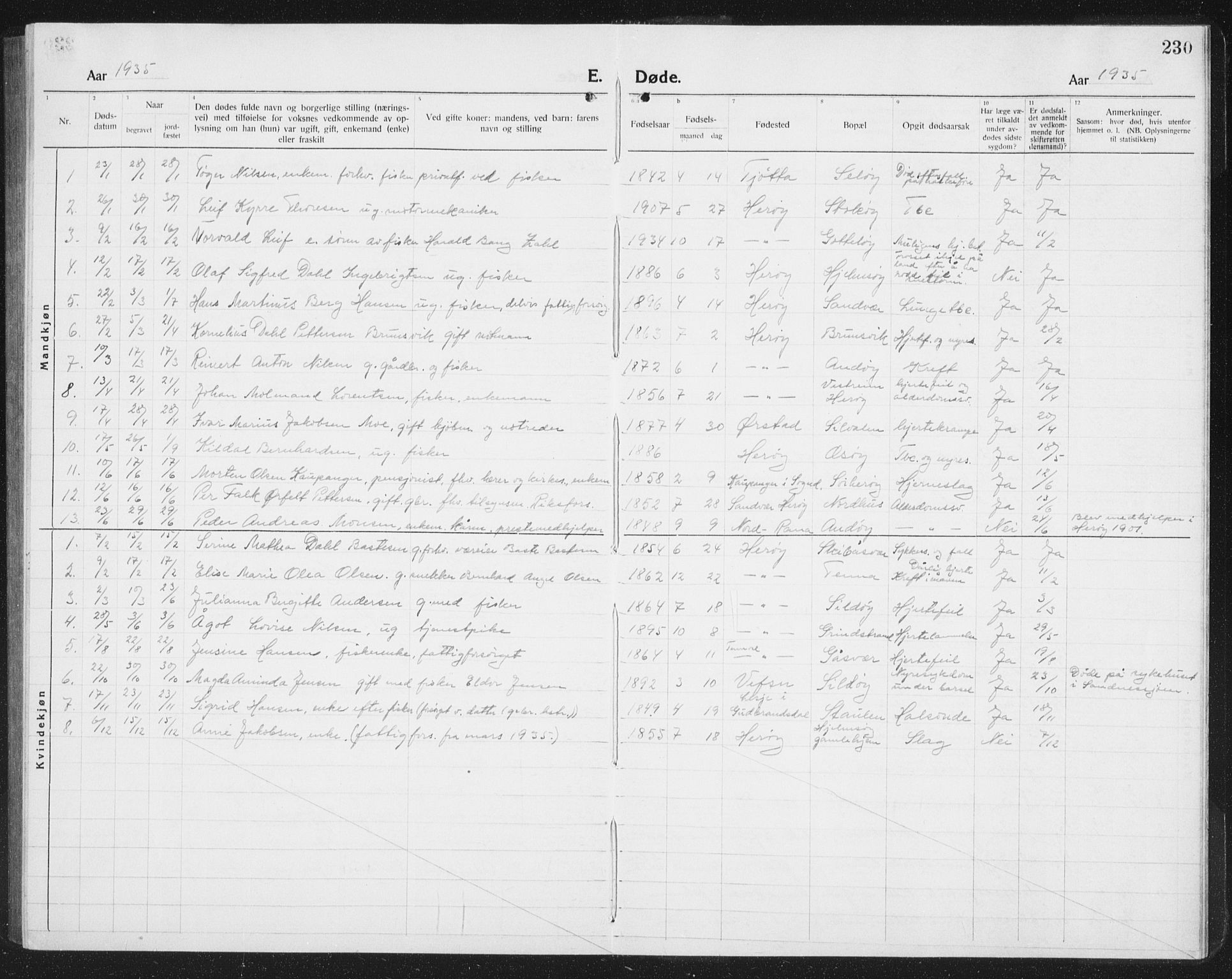 Ministerialprotokoller, klokkerbøker og fødselsregistre - Nordland, SAT/A-1459/834/L0517: Parish register (copy) no. 834C07, 1919-1939, p. 230
