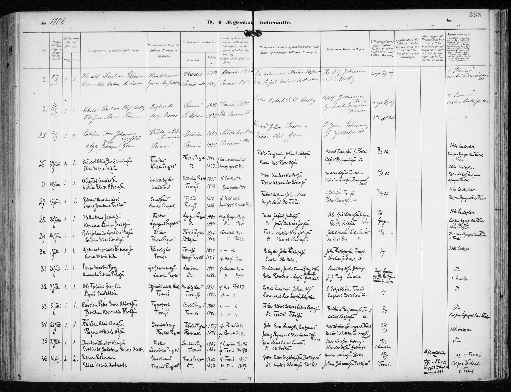 Tromsø sokneprestkontor/stiftsprosti/domprosti, AV/SATØ-S-1343/G/Ga/L0016kirke: Parish register (official) no. 16, 1899-1906, p. 368