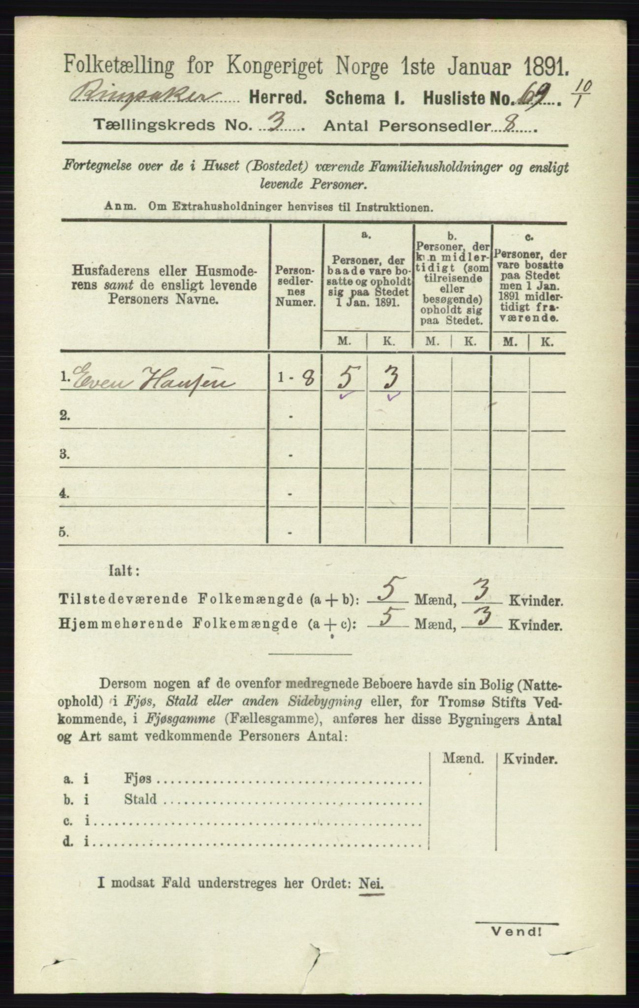 RA, 1891 census for 0412 Ringsaker, 1891, p. 1230