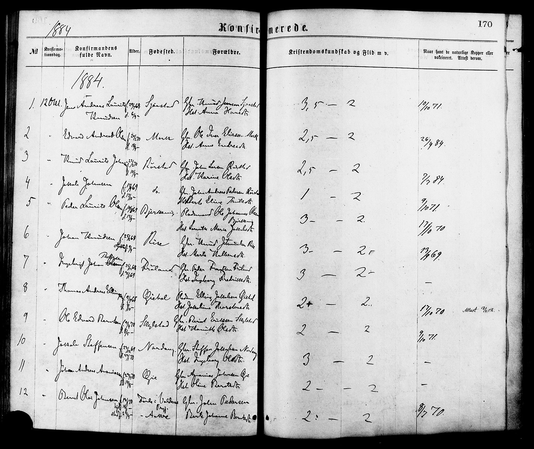 Ministerialprotokoller, klokkerbøker og fødselsregistre - Møre og Romsdal, SAT/A-1454/515/L0210: Parish register (official) no. 515A06, 1868-1885, p. 170