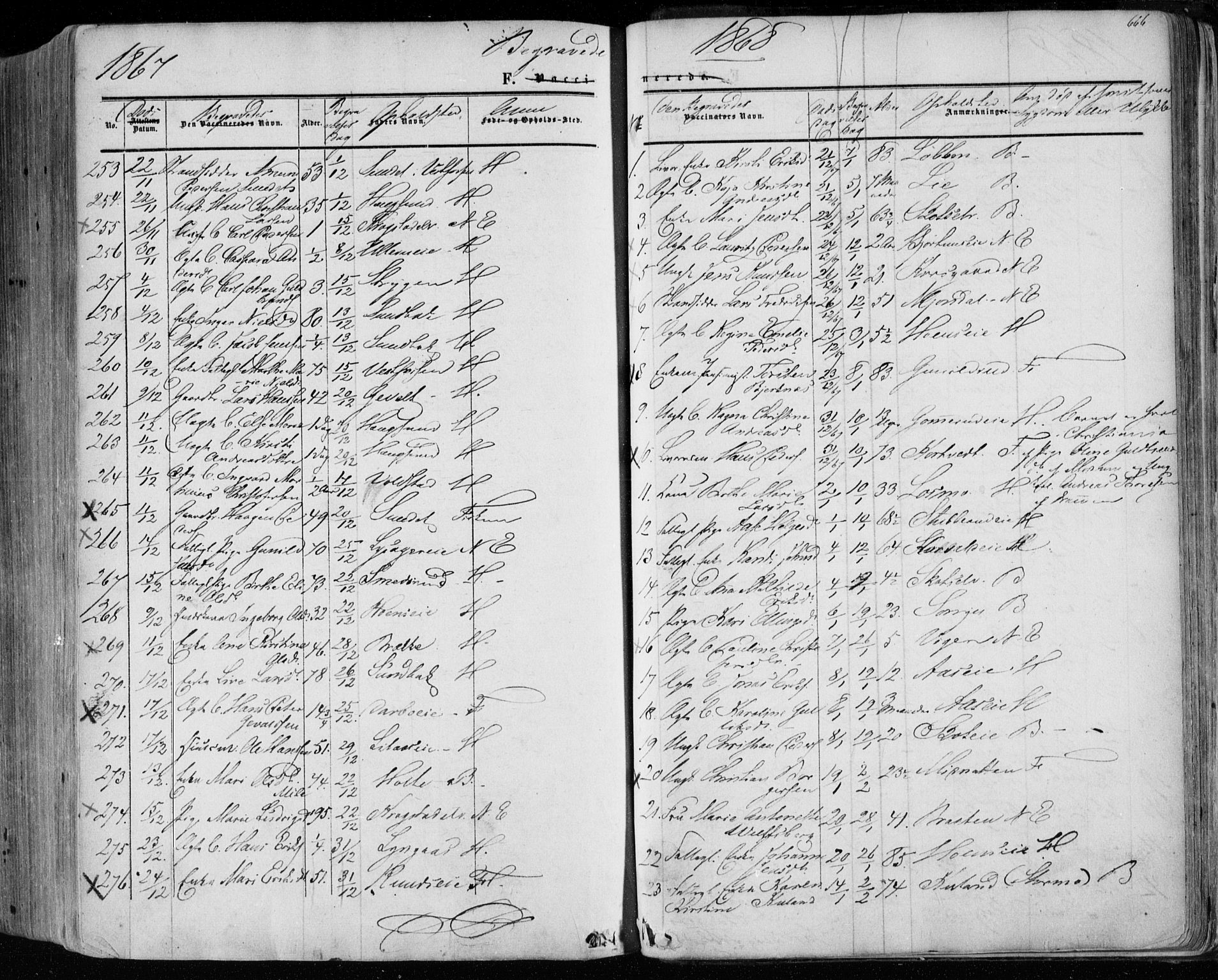 Eiker kirkebøker, AV/SAKO-A-4/F/Fa/L0016: Parish register (official) no. I 16, 1860-1868, p. 666