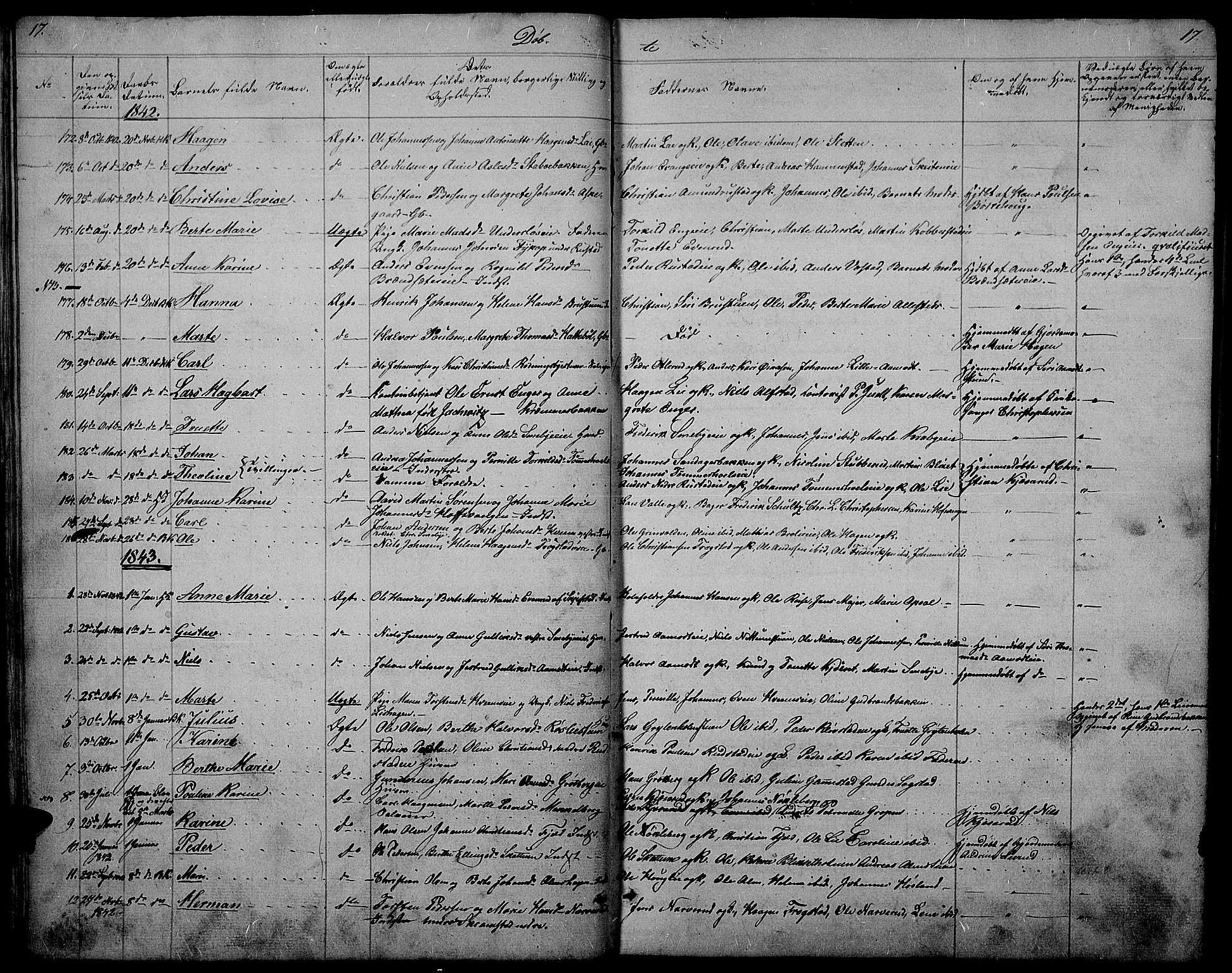 Østre Toten prestekontor, SAH/PREST-104/H/Ha/Hab/L0002: Parish register (copy) no. 2, 1840-1847, p. 17