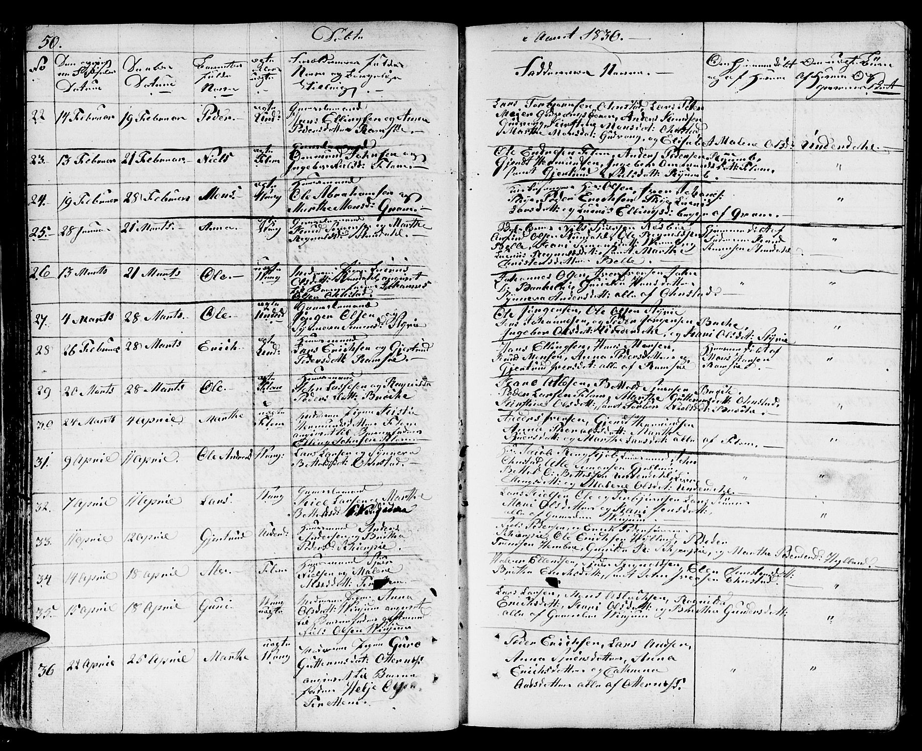 Aurland sokneprestembete, AV/SAB-A-99937/H/Ha/Haa/L0006: Parish register (official) no. A 6, 1821-1859, p. 50