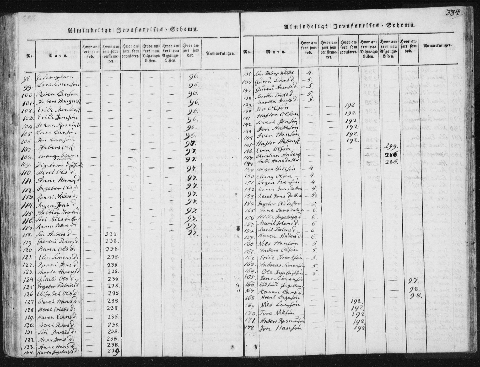 Ministerialprotokoller, klokkerbøker og fødselsregistre - Sør-Trøndelag, SAT/A-1456/665/L0770: Parish register (official) no. 665A05, 1817-1829, p. 334