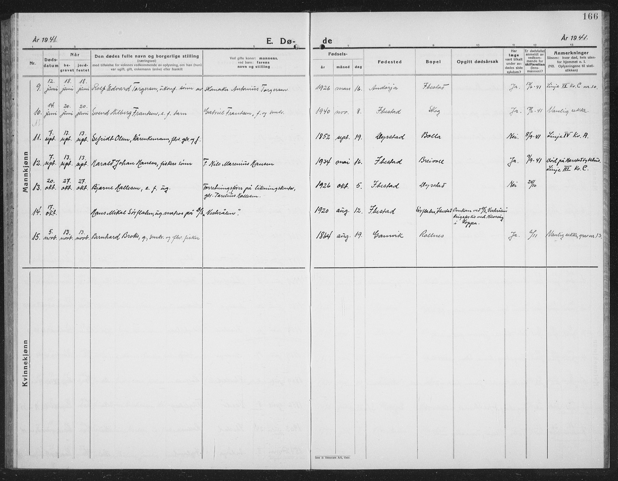 Ibestad sokneprestembete, SATØ/S-0077/H/Ha/Hab/L0011klokker: Parish register (copy) no. 11, 1930-1942, p. 166